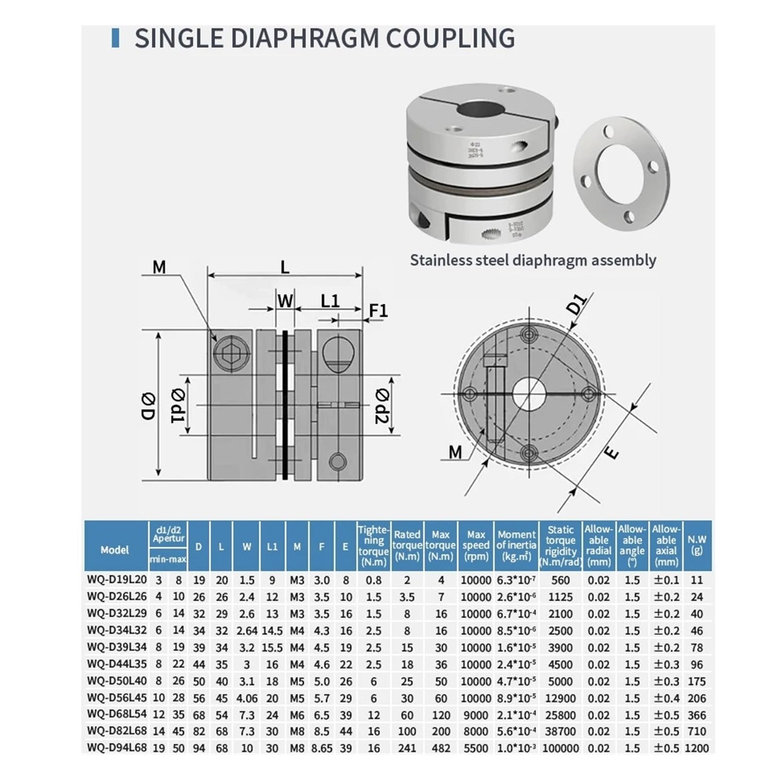 Accouplement à diaphragme, pièces CNC de coupleur d'arbre de moteur de couplage d'encodeur en alliage d'aluminium DWQ-94x70(DWQ-94x70-15X28)
