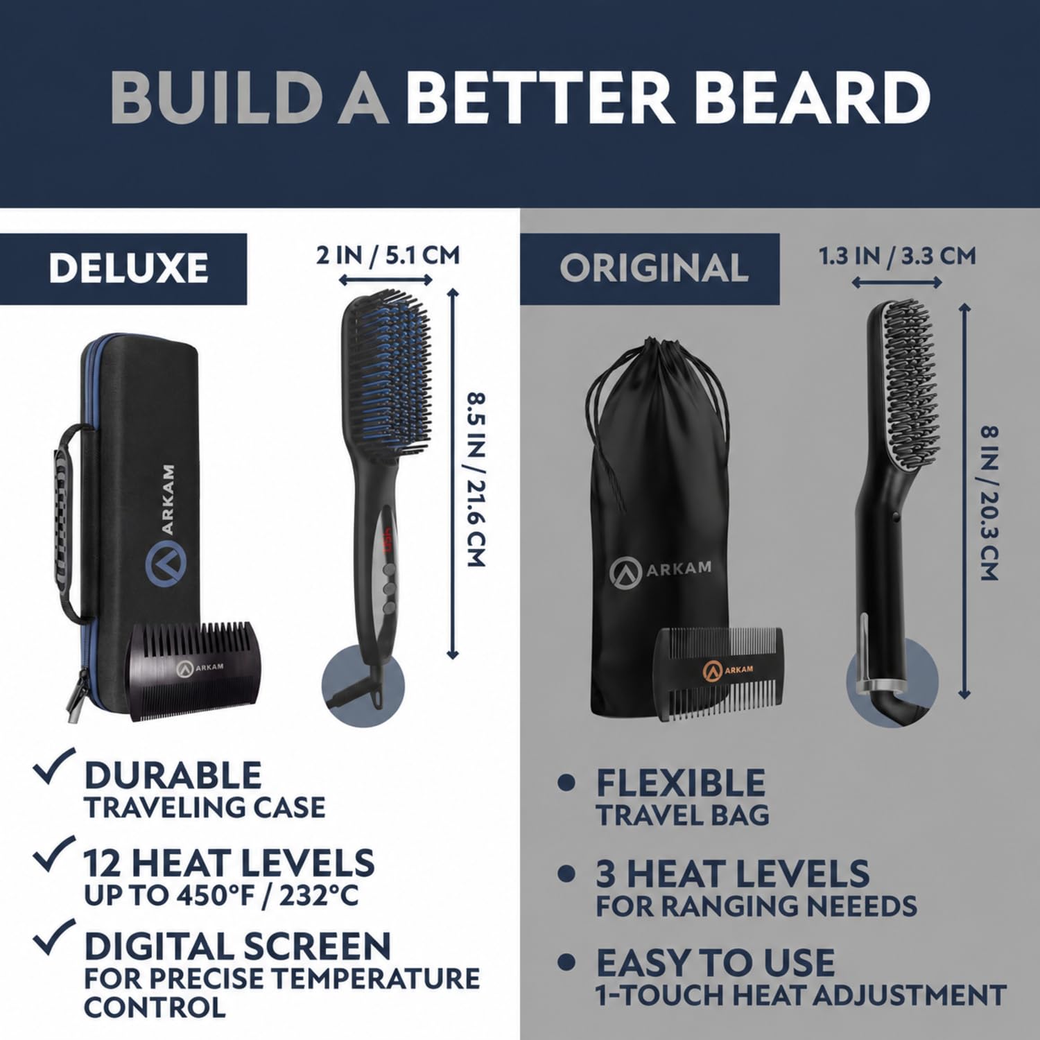 Arkam Beard Straightener - Tame Frizz & Style -6