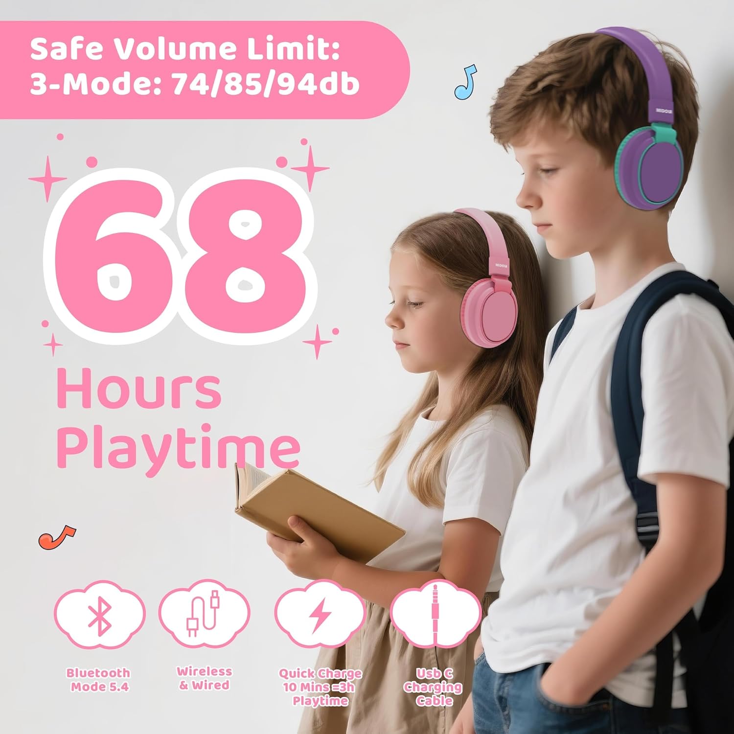 MIDOLA Kids Headphones Wireless Bluetooth 5.4 68H Play Time Volume Limit 85/94dB Over-Ear Foldable Headset,Type-C Fast Charging,with Wired Aux Mic for Toddler Boy Girl Pad Tablet Pink - Image 2