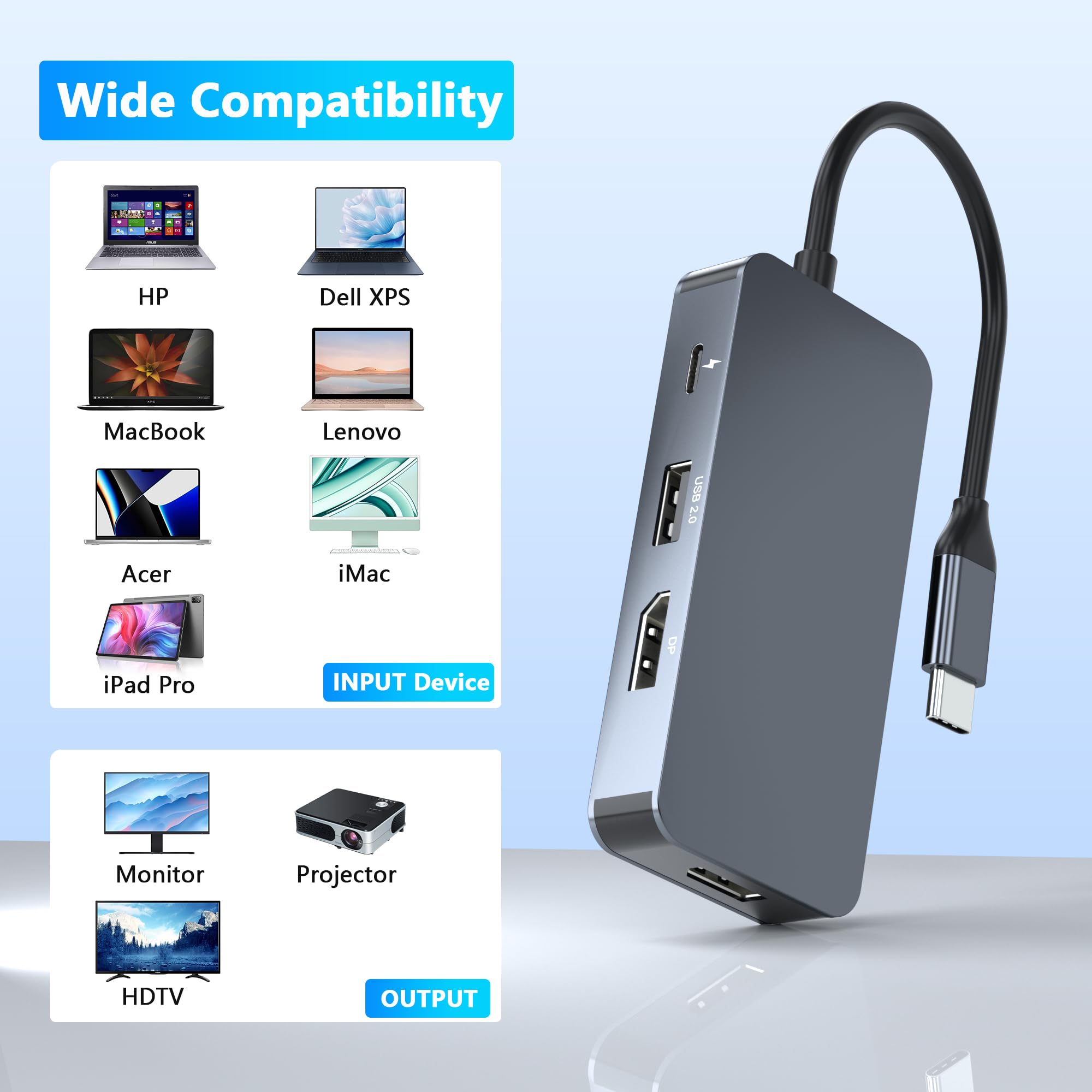 Port wyświetlacza HDMI 4K przy 60 Hz, stacja dokująca USB C, podwójny monitor do laptopa Dell/HP/Mac, 7 w 1 USB C na HDMI i Displayport, wieloportowy adapter z USB 3.0/USB-C Data/PD, stacja dokująca z