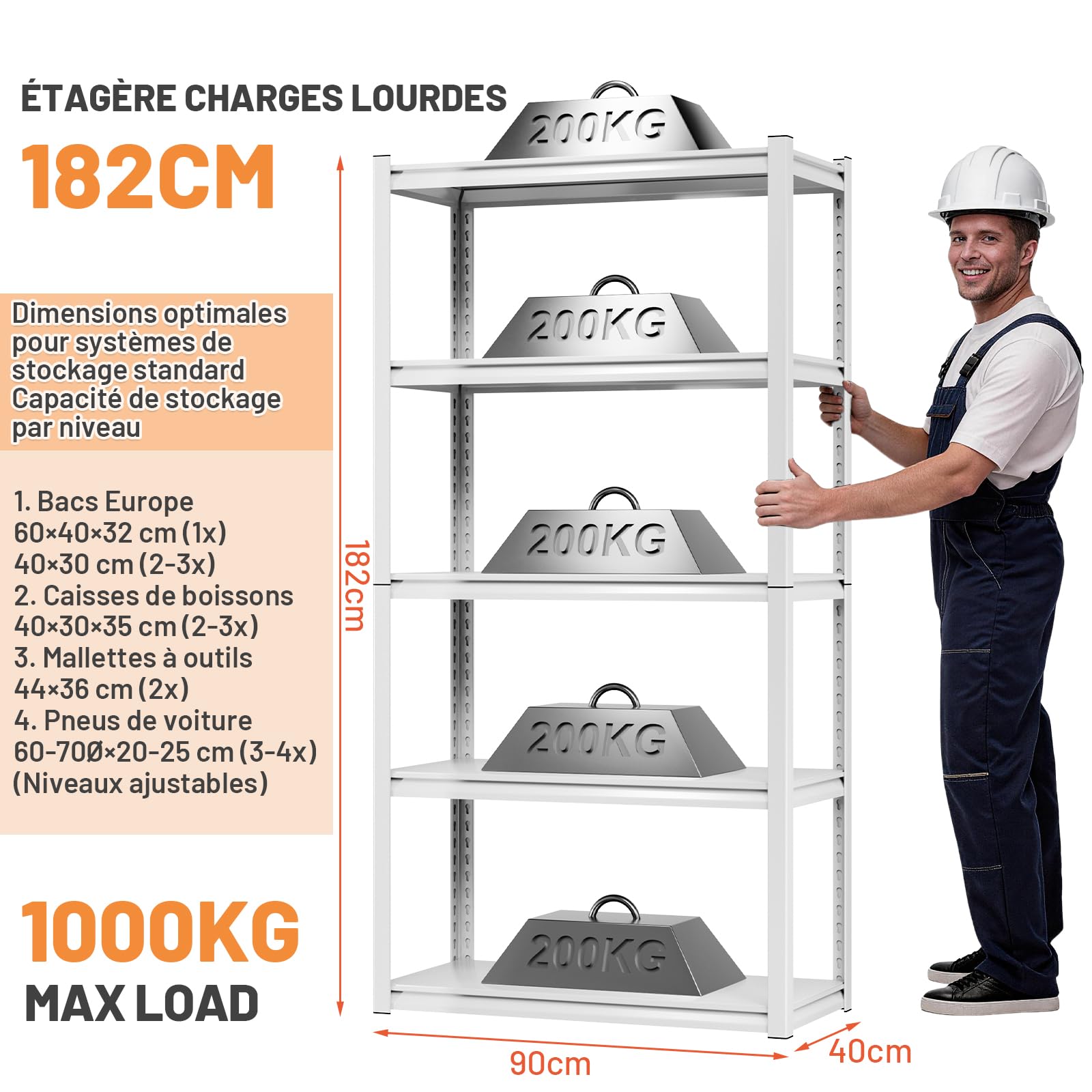 Himimi Étagère de Rangement Charge Lourdes 1000kg, 90 x 40 x 182 cm, Rayonnage de Garage à 5 Niveaux avec Plateaux Réglables, Étagère Métallique sans Vis pour Atelier, Cave, Entrepôt, Cuisine - Blanc