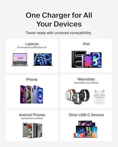 Miniatura 6 de Belkin Bloque de cargador USB C de 45 W - PD3.1 PPS carga súper rápida - Samsung Galaxy S25, S24, Apple iPhone 17, Air, Pro, Pro Max, AirPods, Apple