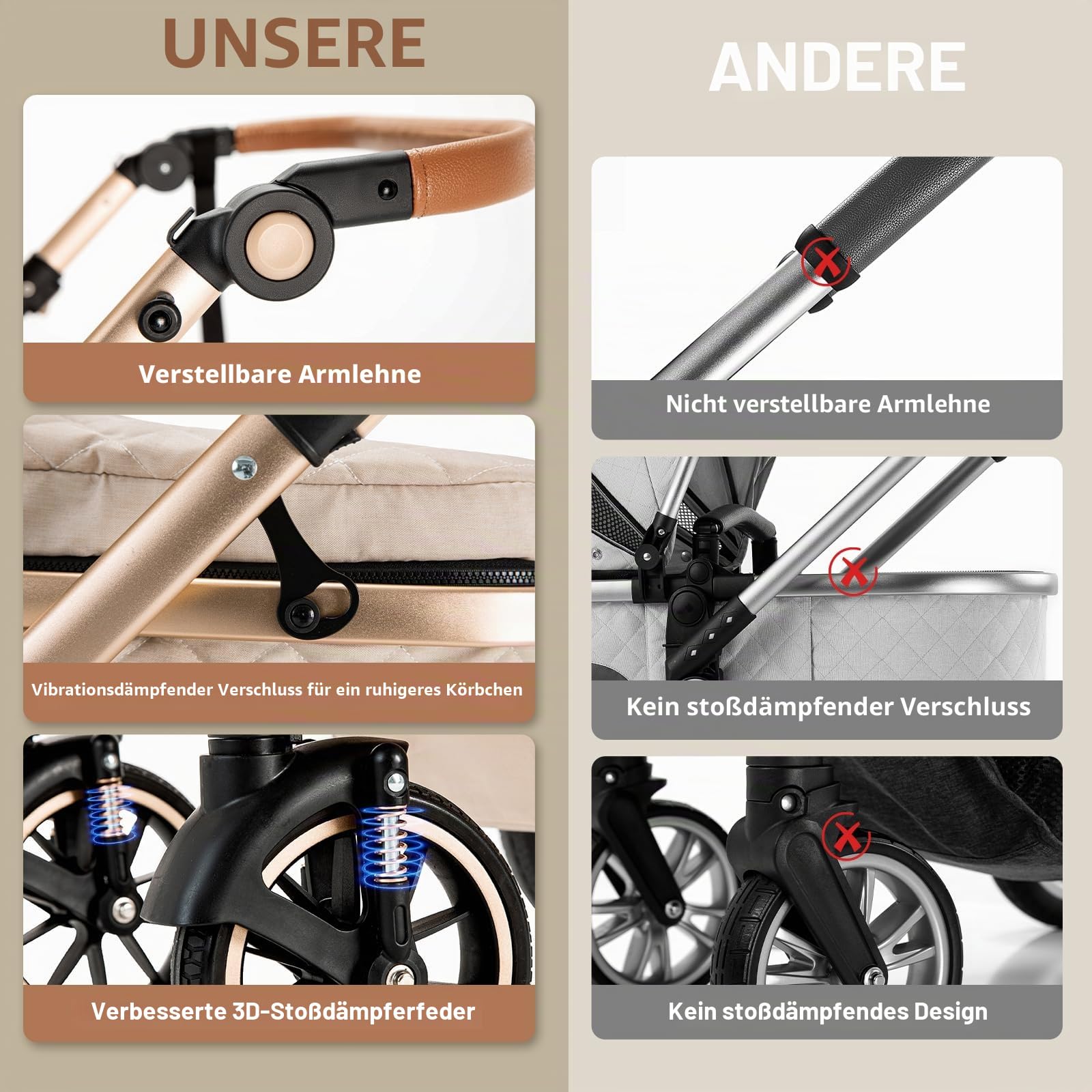 Zkiprm 3 in 1 Kinderwagen, Reisesystem, Buggy & Sportsitz, Höhenverstellbare Armlehnen und Kinderwagen mit Aluminiumgestell/Mumientasche/Moskitonetz/Baumwollmatte, für Neugeborene 0-4 Jahre