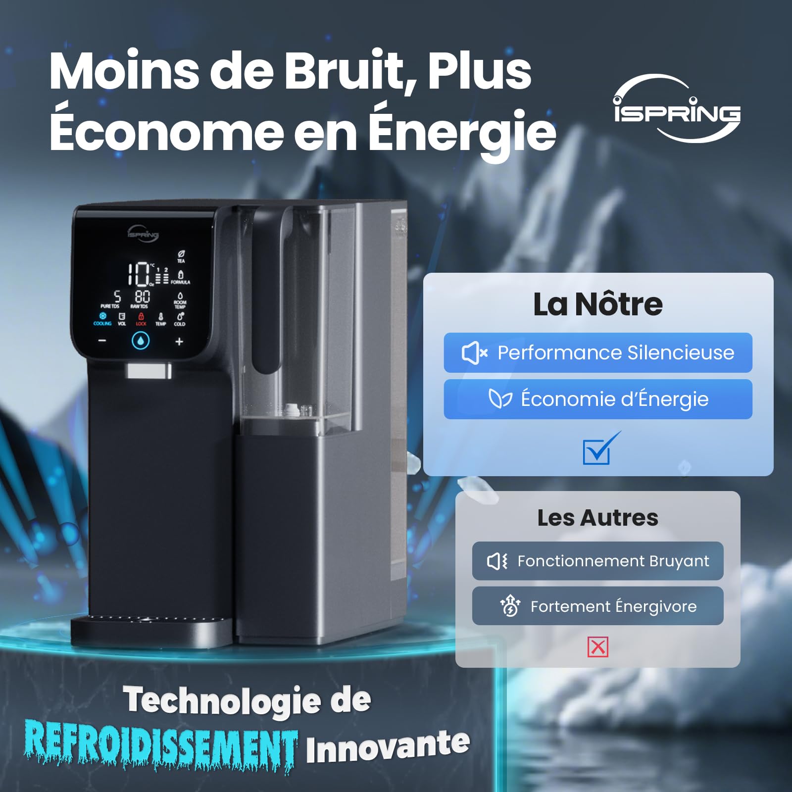 iSpring RCD100HCG d’Osmose Inverse avec Eau Chaude et Froide sur Comptoir, Distributeur d’Eau Osmosée Alcaline, 9 Températures et 6 Volumes de Distribution, Affichage TDS et Durée de Vie des Filtres,