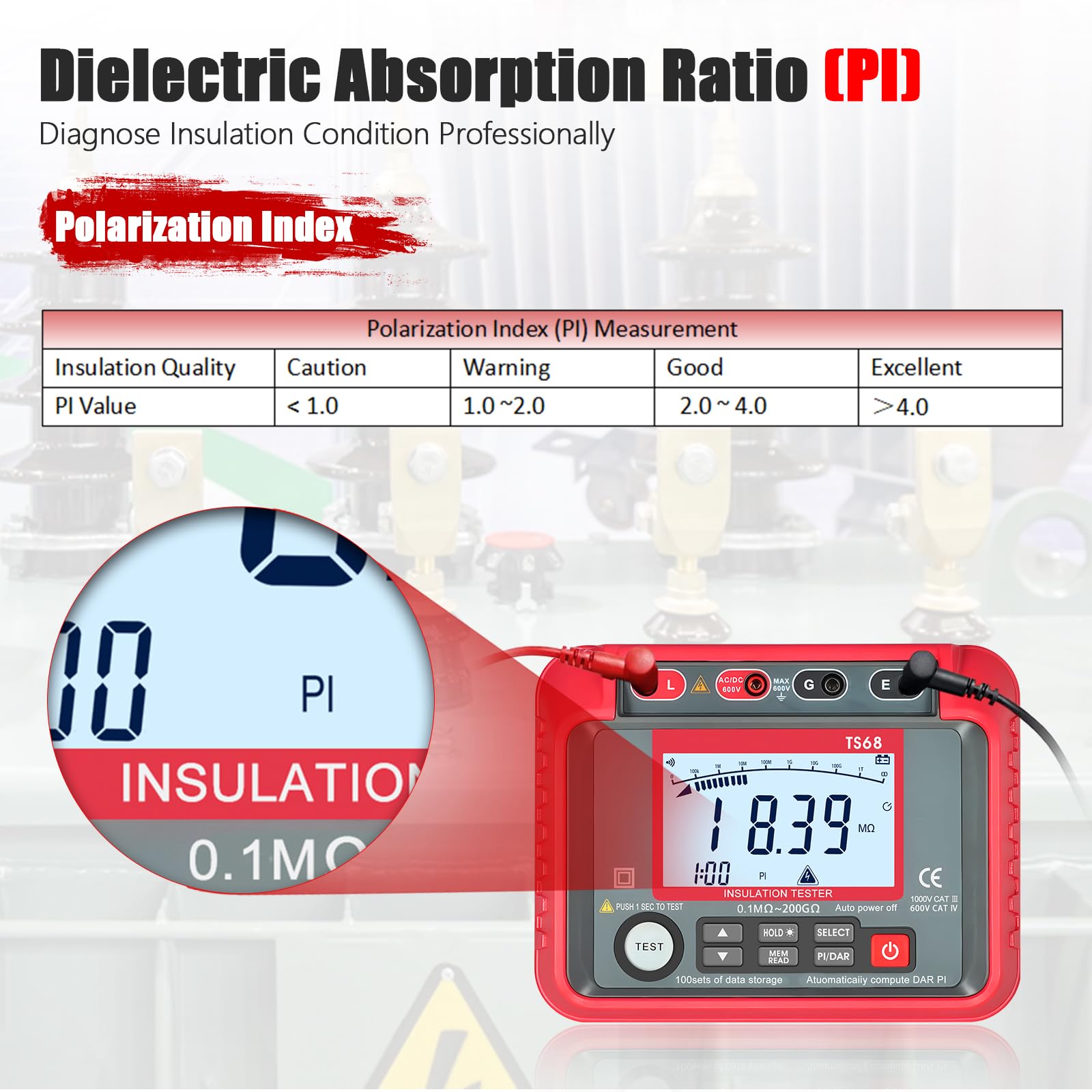 Megohmmetro Digitale 2500V Tester Isolamento 200GΩ con PI/DAR Test, CAT IV 1000V, Misuratore Tensione AC/DC 600V