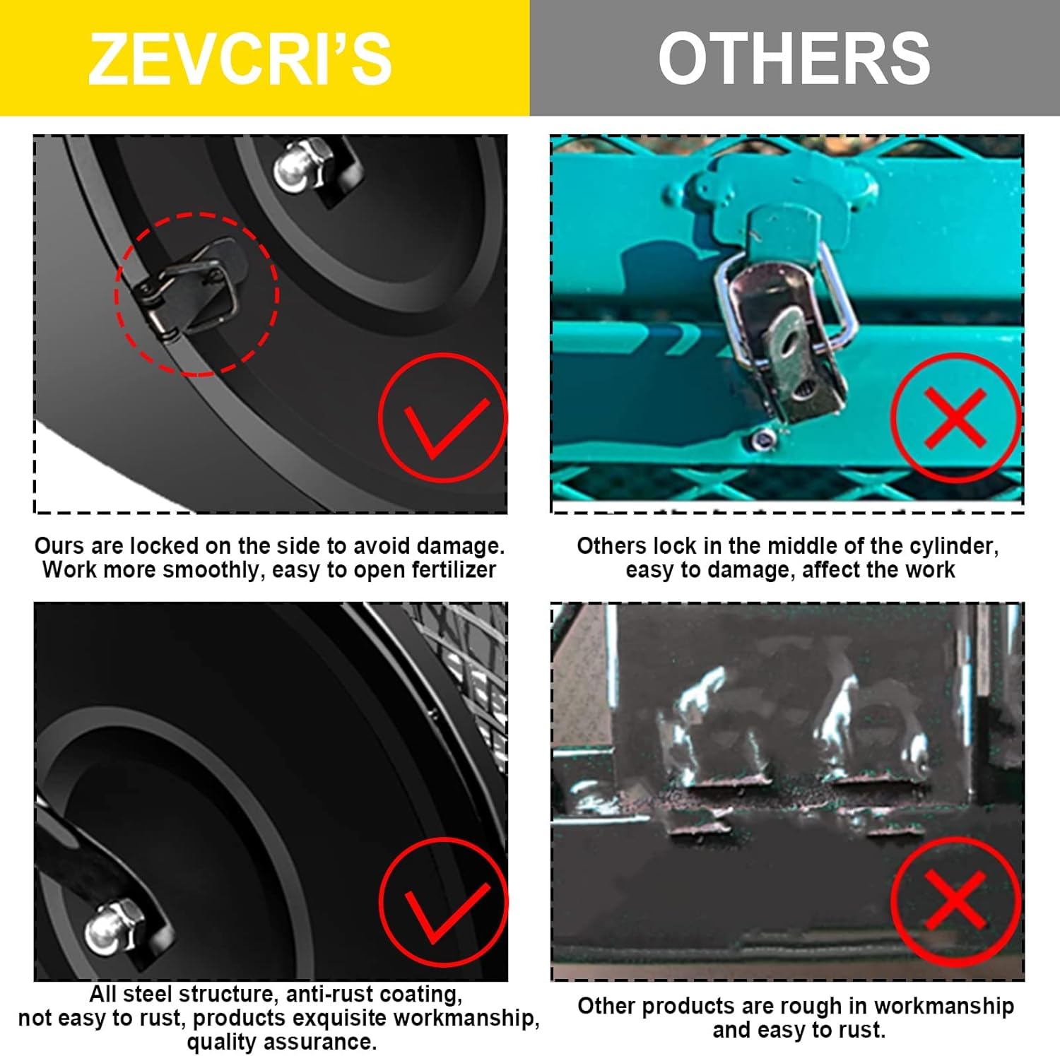 Compost Spreader, 24" Durable Peat Moss Spreader, Lawn Roller, Lightweight Manure Spreaders Roller with T Shaped Handle, Top Soil Spreader for Lawn and Garden, Walk and Push Basket Sifter fo