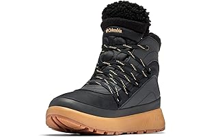 Women's Columbia Snow Boots: Insulated and Waterproof for Winter Adventures