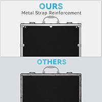 Vista 5 de Funda de transporte rígida de 14 pulgadas, construcción robusta de aleación de aluminio, espuma precortada personalizable, adecuada