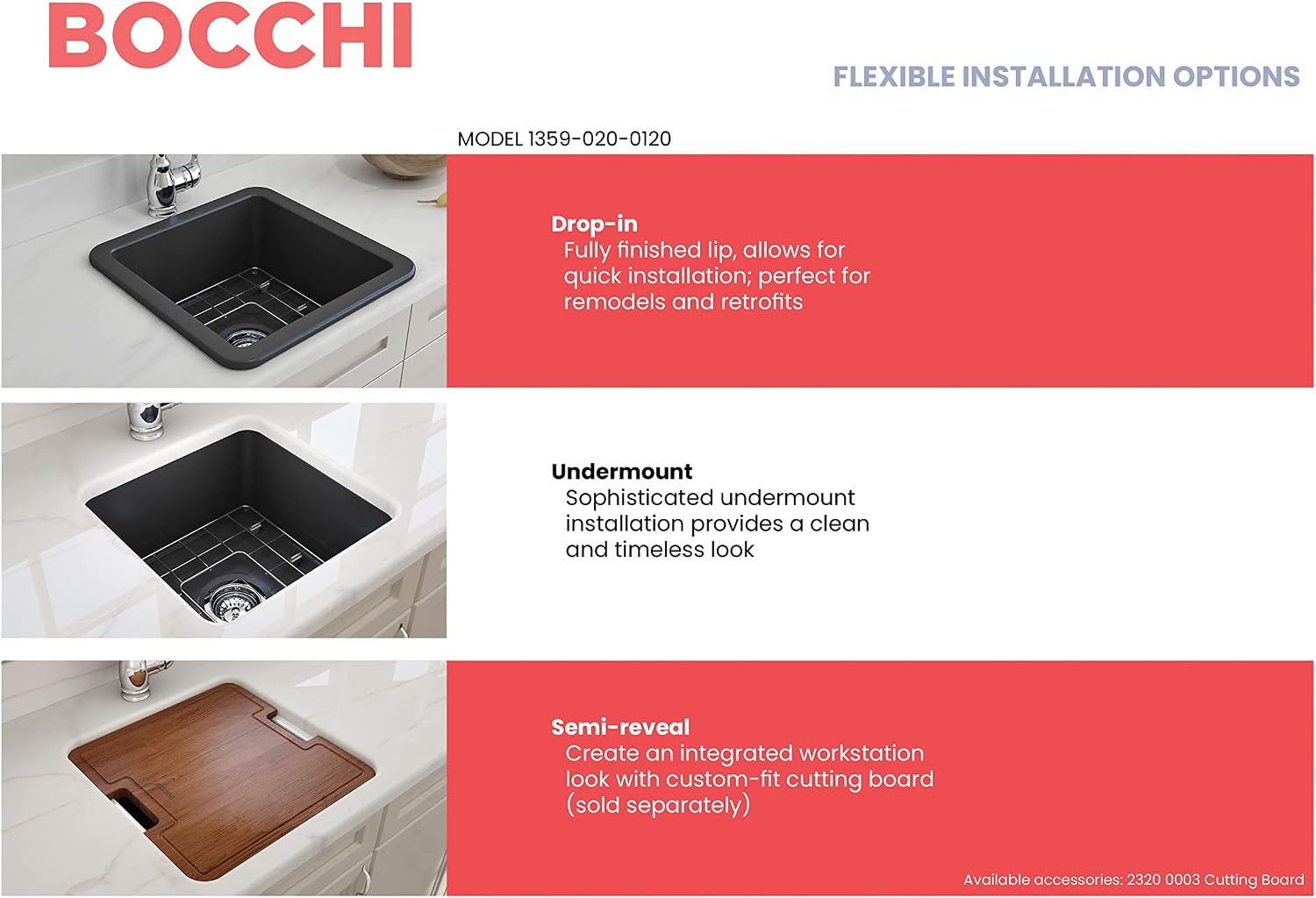 BOCCHI Sotto Dual-Mount Fireclay 18 in. Single Bowl Bar Sink with Protective Bottom Grid and Strainer in Matte Dark Gray