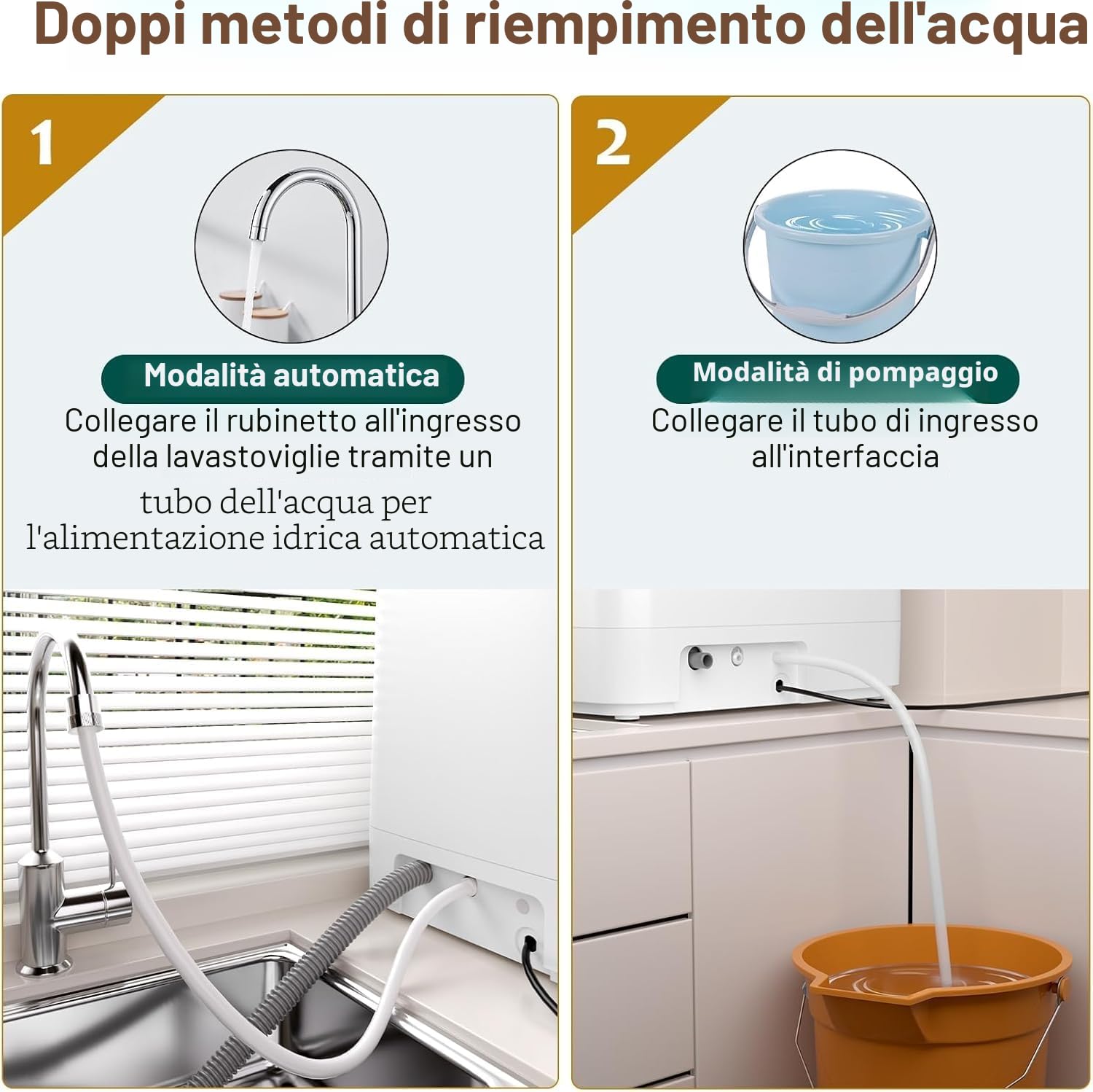 800W Piano di lavoro portatile per lavastoviglie, lavastoviglie da tavolo con 6 programmi e serbatoio dell'acqua da 6L, mini lavastoviglie con copertura semitrasparente e display LED, perfettamente