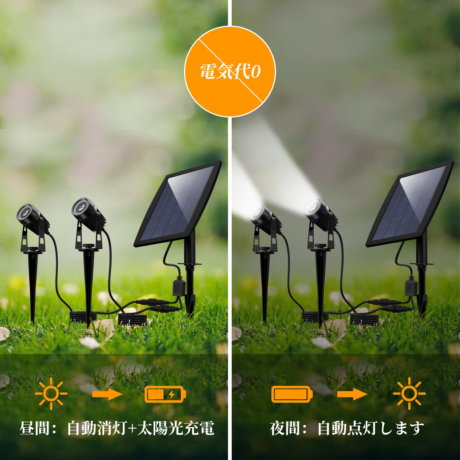 Amazon.co.jp : ソーラーライト 屋外 防水 センサー led 明るい 省エネ