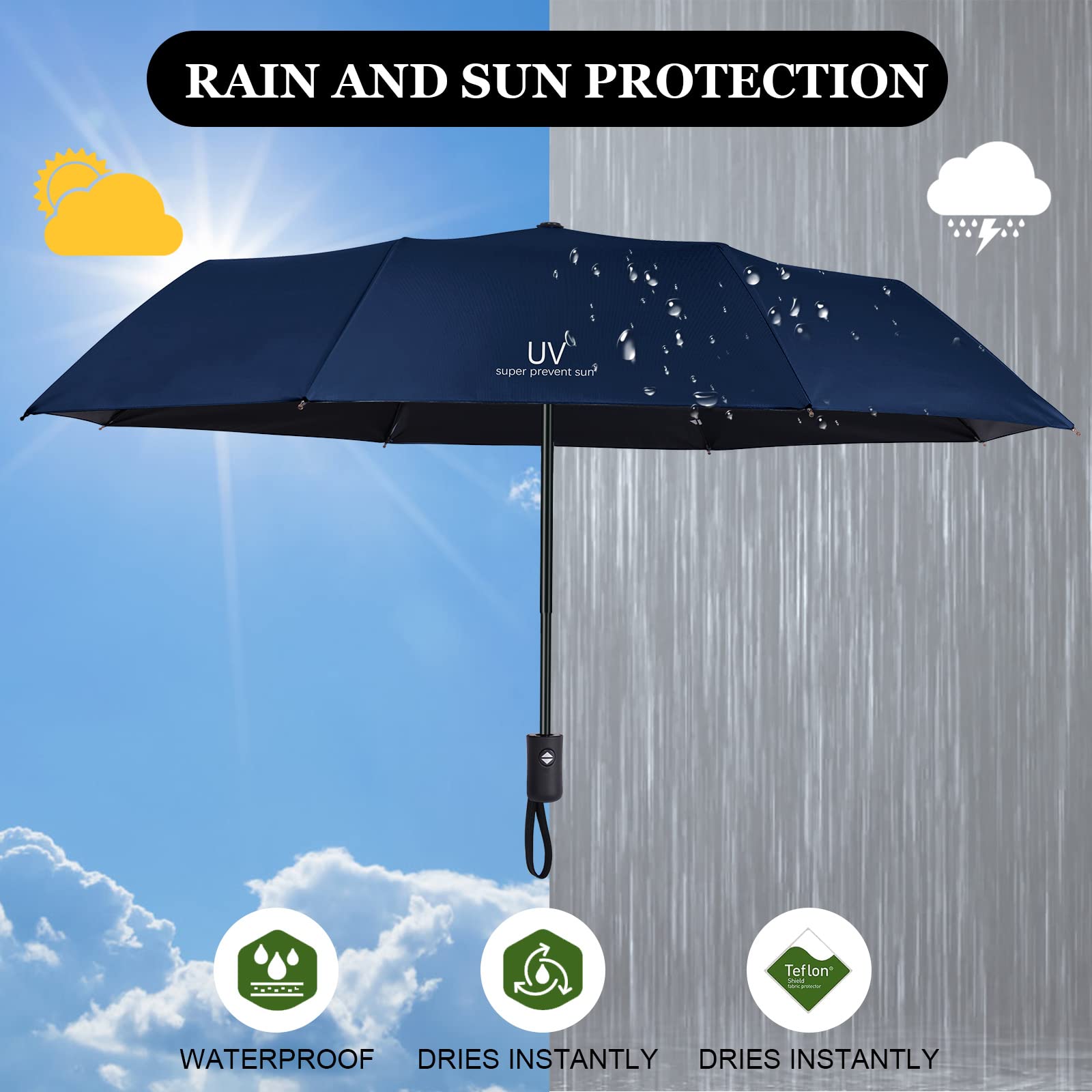 Vicloon Ombrello Portatile - Ombrello Pieghevole Compatto con 8 Nervature in Lega di Alluminio, Viaggio Ombrello Anti-tempesta Rivestimento in Teflon 210T, UPF>50+ Ombrello da Sole/Pioggia