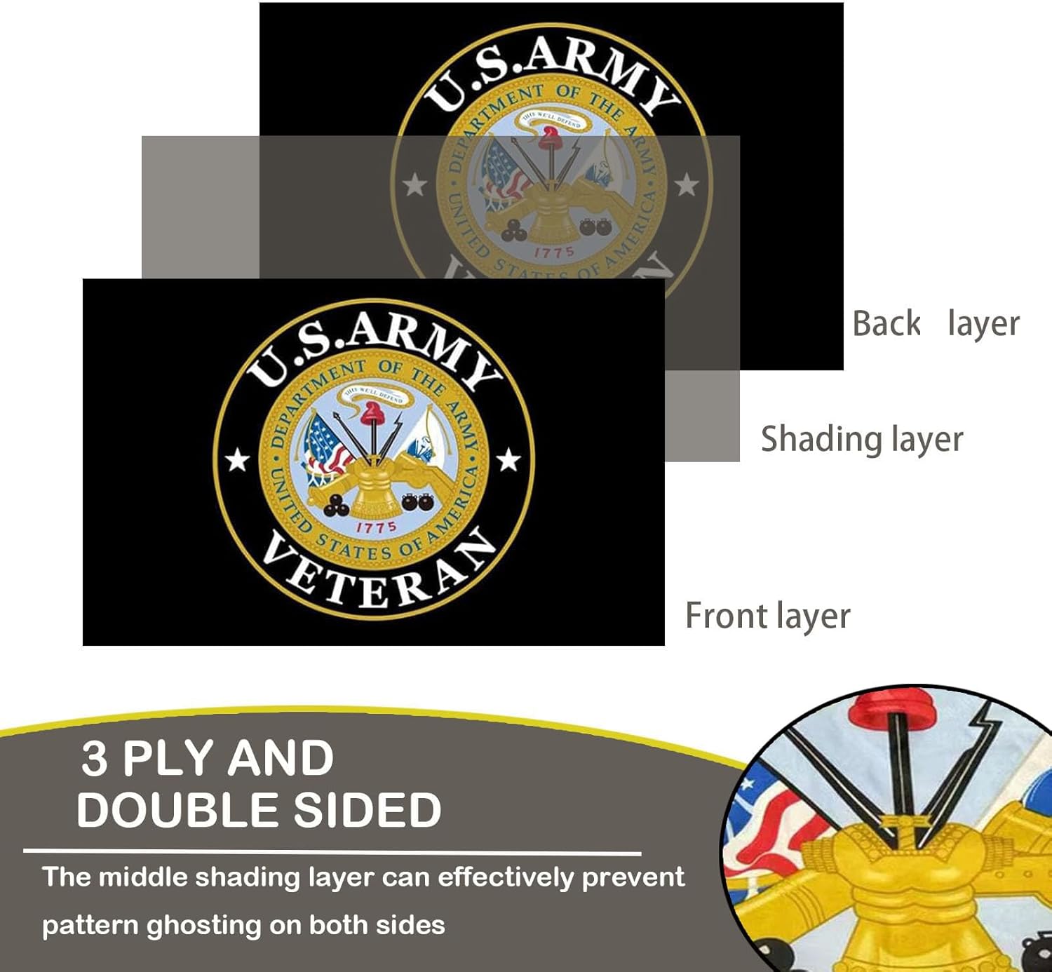 US Army Veteran Military Flag 3x5 Outdoor Double Sided 3 Ply 2 Brass Grommets Bright Color Double Stitching For Home Company Indoor Outdoor Outside - Image 2