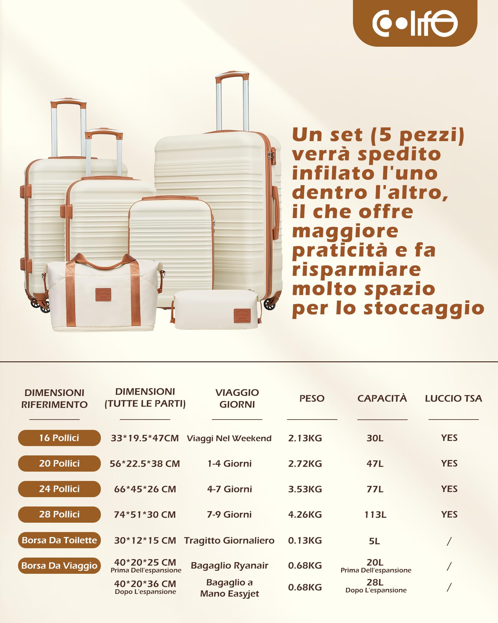 COOLIFE Set di Valigie Rigida 6 Pezzi, Set Valigie con Borsone da Viaggio Espandibile Palestra e Borsa da Toilette, Valigia con 4 Rotelle Girevoli360°e TSA Serratura