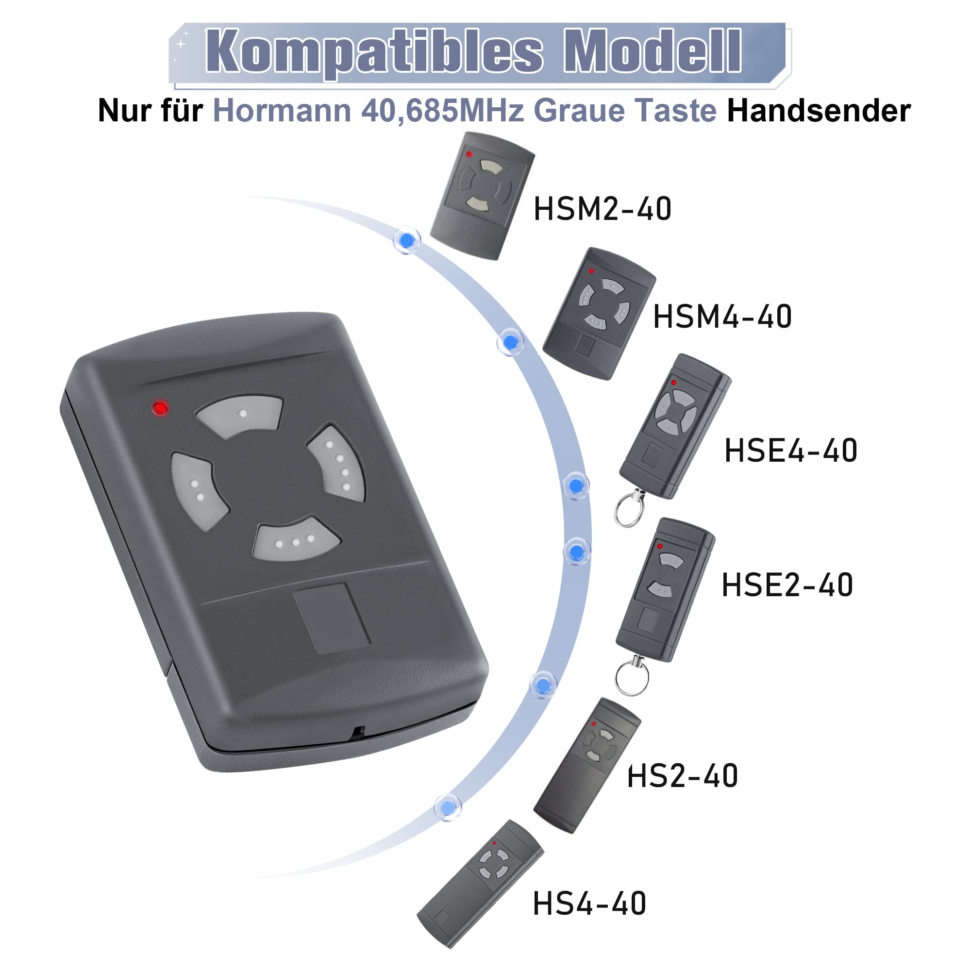pepape 2 pièces Télécommande de Porte de Garage pour Hormann HSM4-40, HSE2-40, HS4-40, Compatible avec Hormann 40,685MHz Bouton Gris Télécommande de Garage