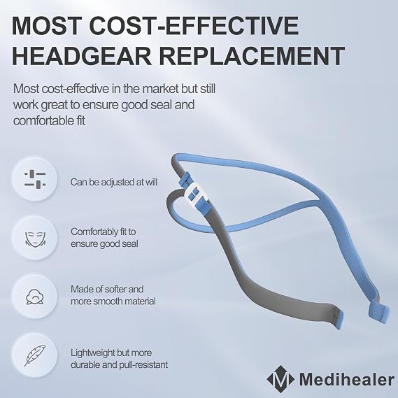 Medihealer 3 Pack Latest Version CPAP Headgear for Airfit P10 & Airfit N30- Advanced Upgraded P10 N30 Strap, Super Elastic Adjustment Straps Great-Value Supplies