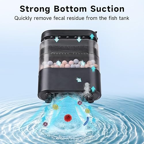 Miniatura 2 de AQQA Filtro de tanque de tortuga de 160 GPH para 8 a 30 galones, filtro de tortuga filtro de agua de baja circulación, cambio de agua y flujo