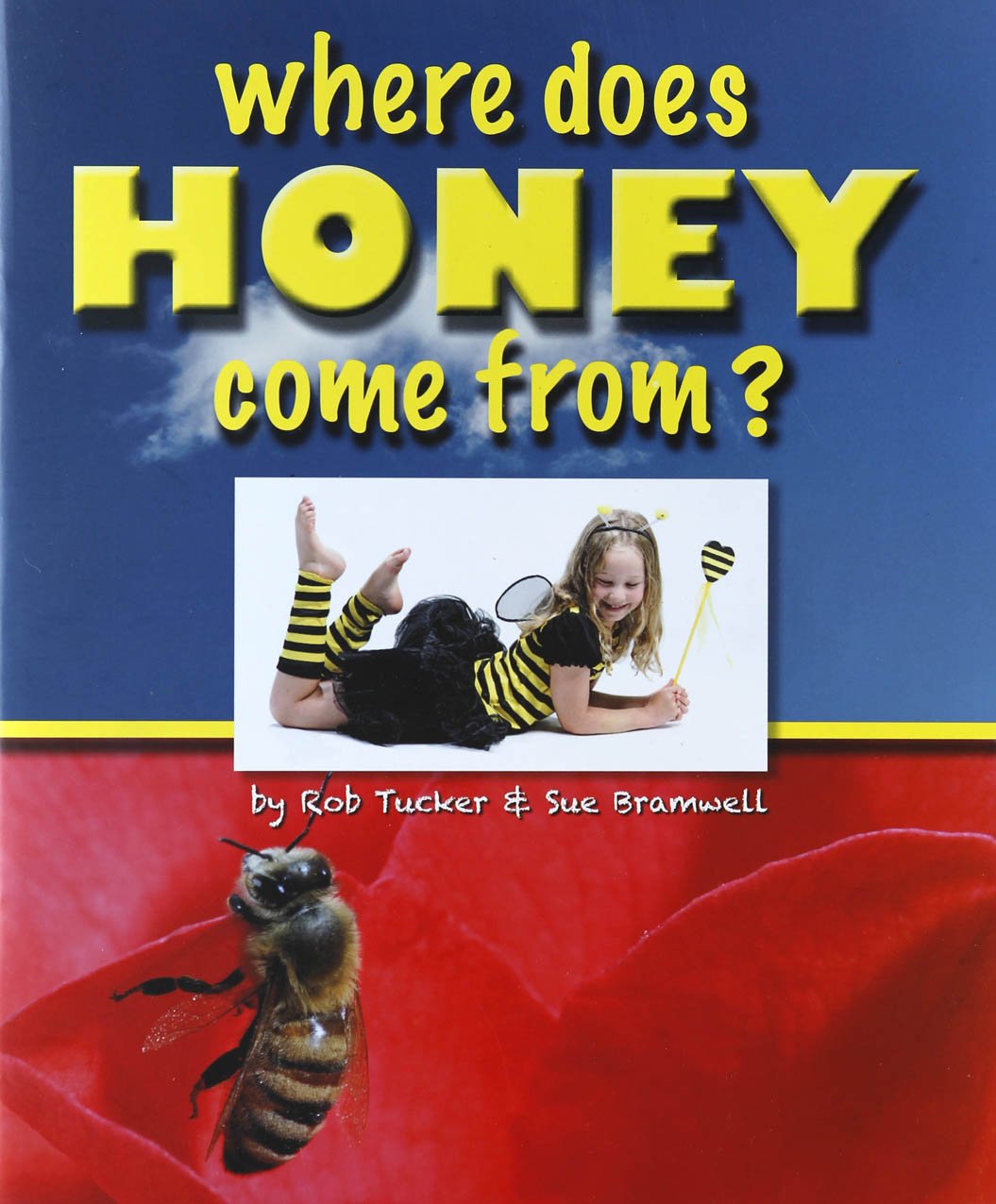 Where Does Honey Come From The Production Of Honey (Where