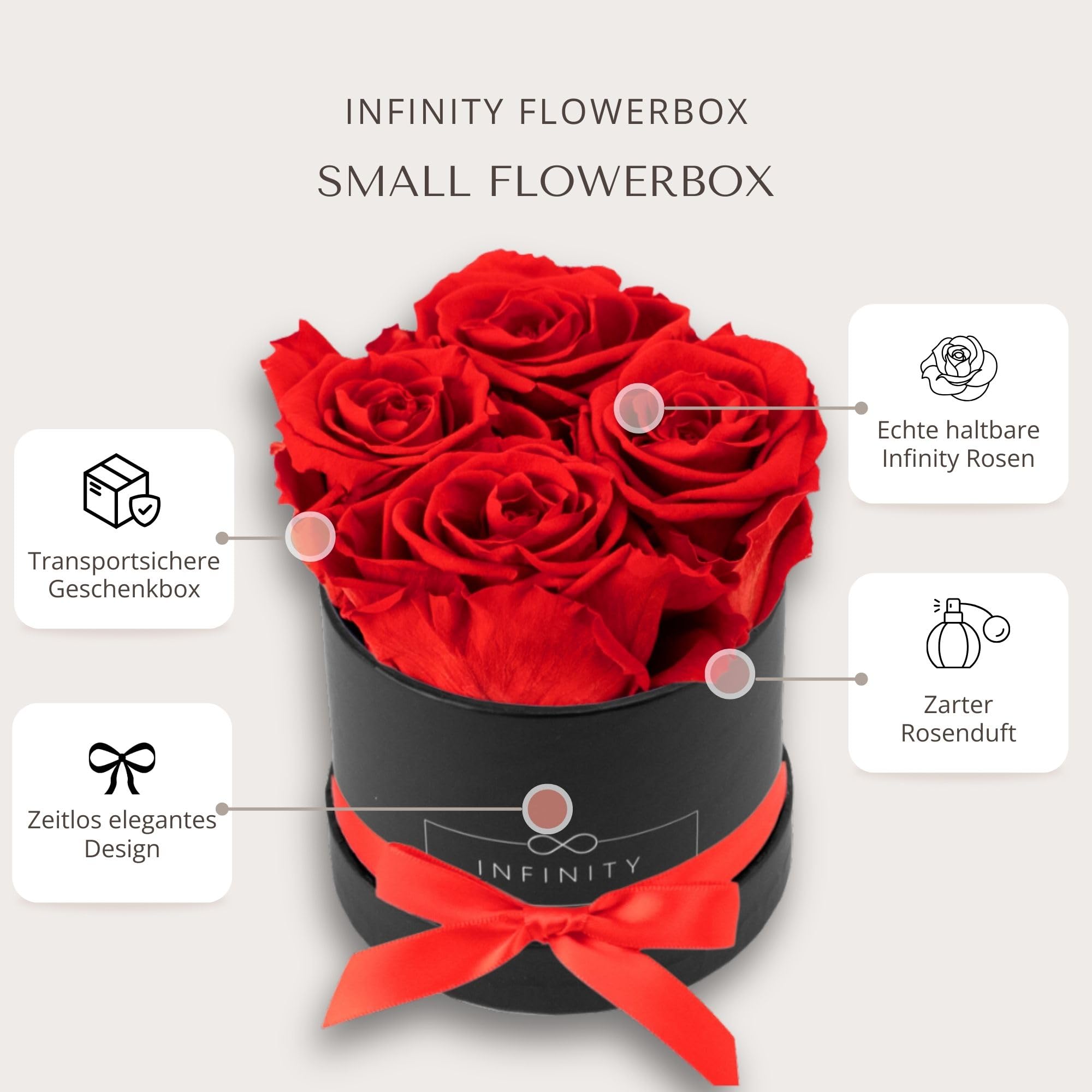 Flowerbox - 4 Infinity Rosen in Rosenbox (3 Jahre haltbare konservierte Ewige Blume). Inklusive Geschenkbox & Rosenduft - Frisch handgemacht von Deutschen Meisterfloristen