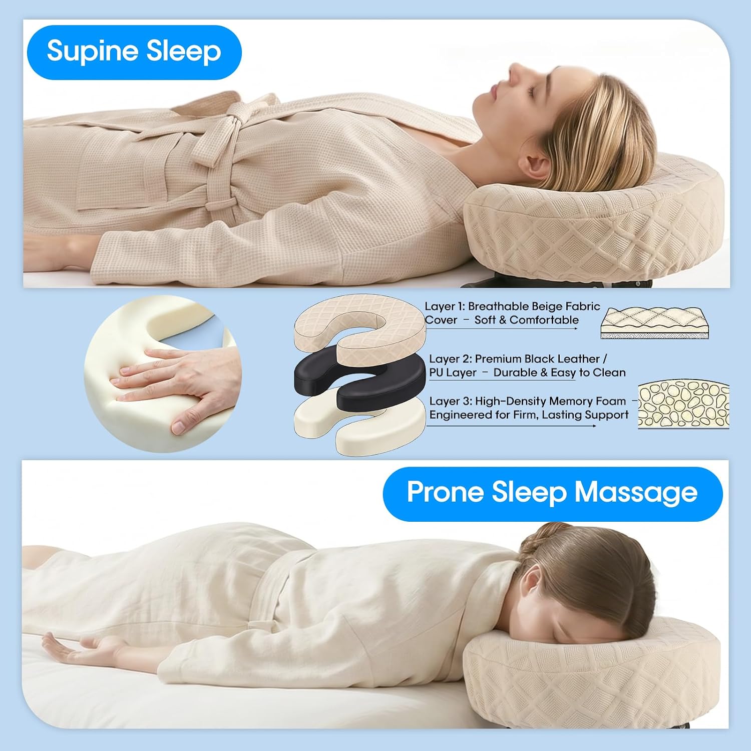 Wingle Massage Headrest for Bed at Home,Portable Bed Massage Head Holder,Adjustable Bedside Massage Face Cradle, Washable Massage Table Kit for Sleeping Mattress,Face Down Pillow After Eye Surgery