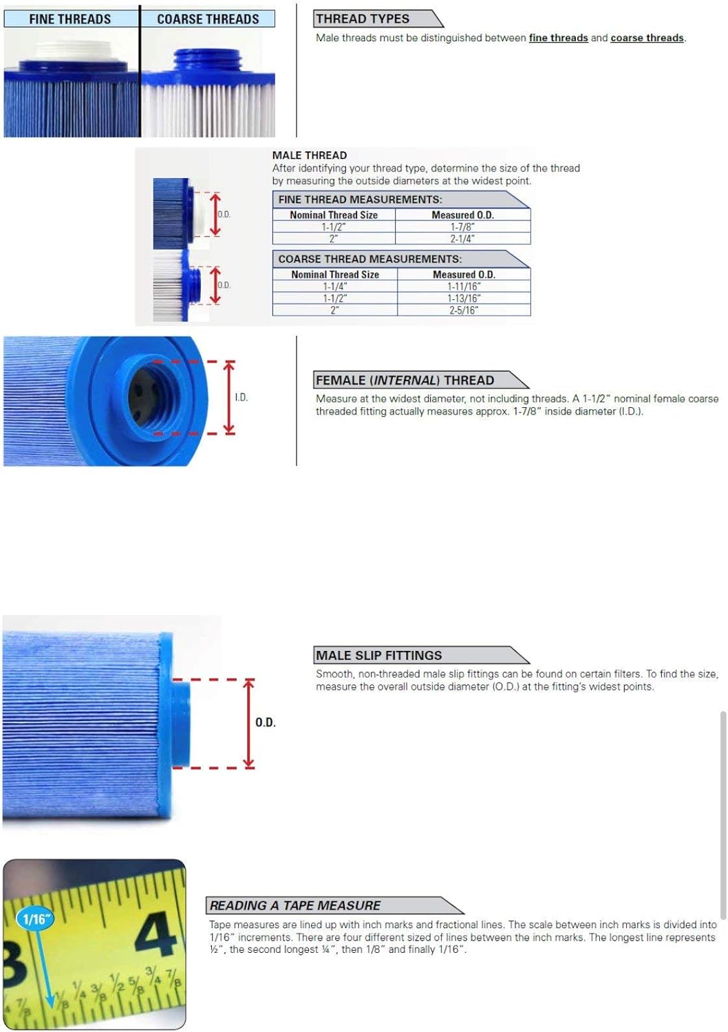 Hot Tub Classic Parts Dimension One Spa 8 Inch Filter Screen with Lock DIM01510-501