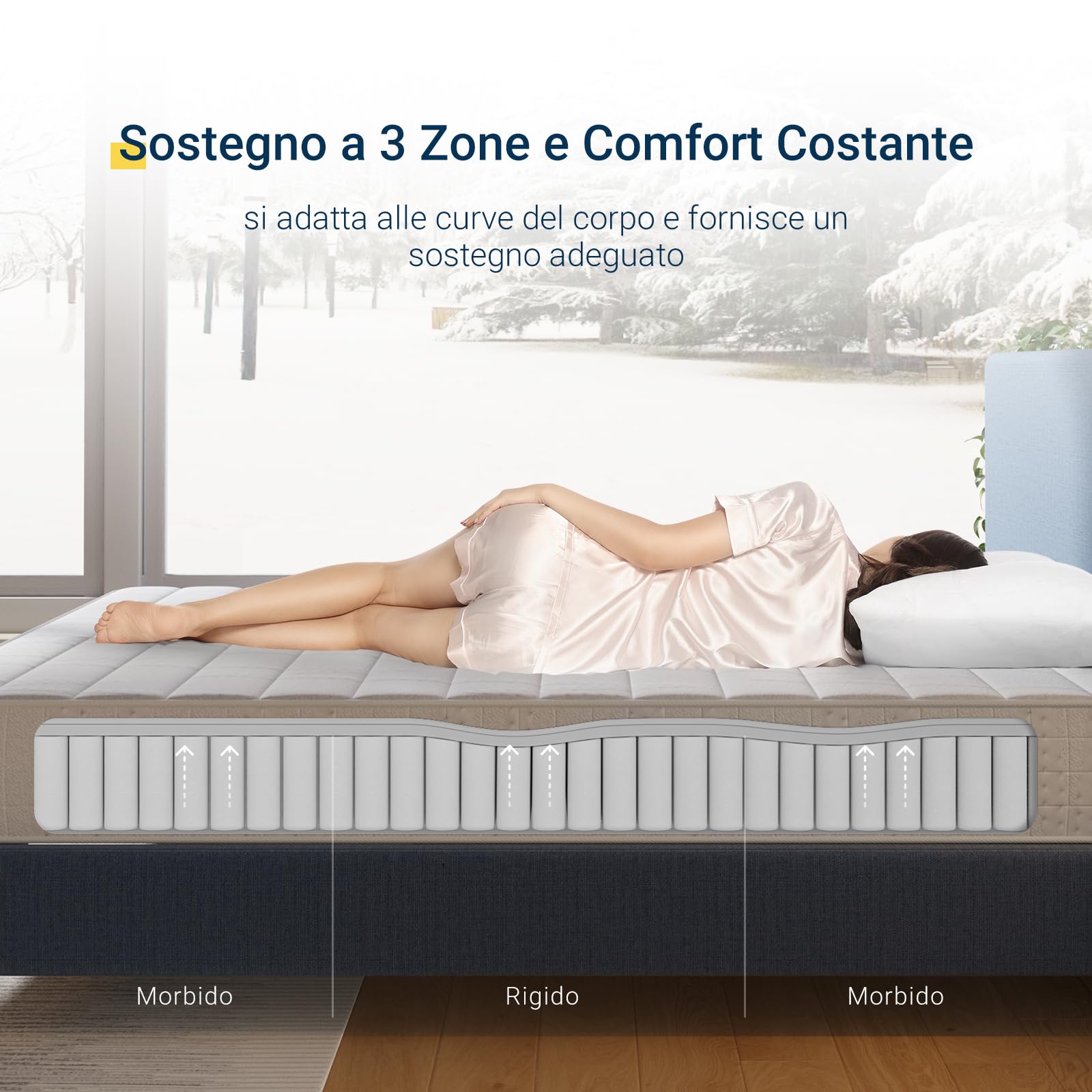 Avenco Materasso Matrimoniale 160x190, Altezza 20 cm, Materasso Molle Insacchettate, Materassi Letto, Materasso a 3 zone, Rigidità Media, Tessuto Traspirante, Certificato Oeko-Tex