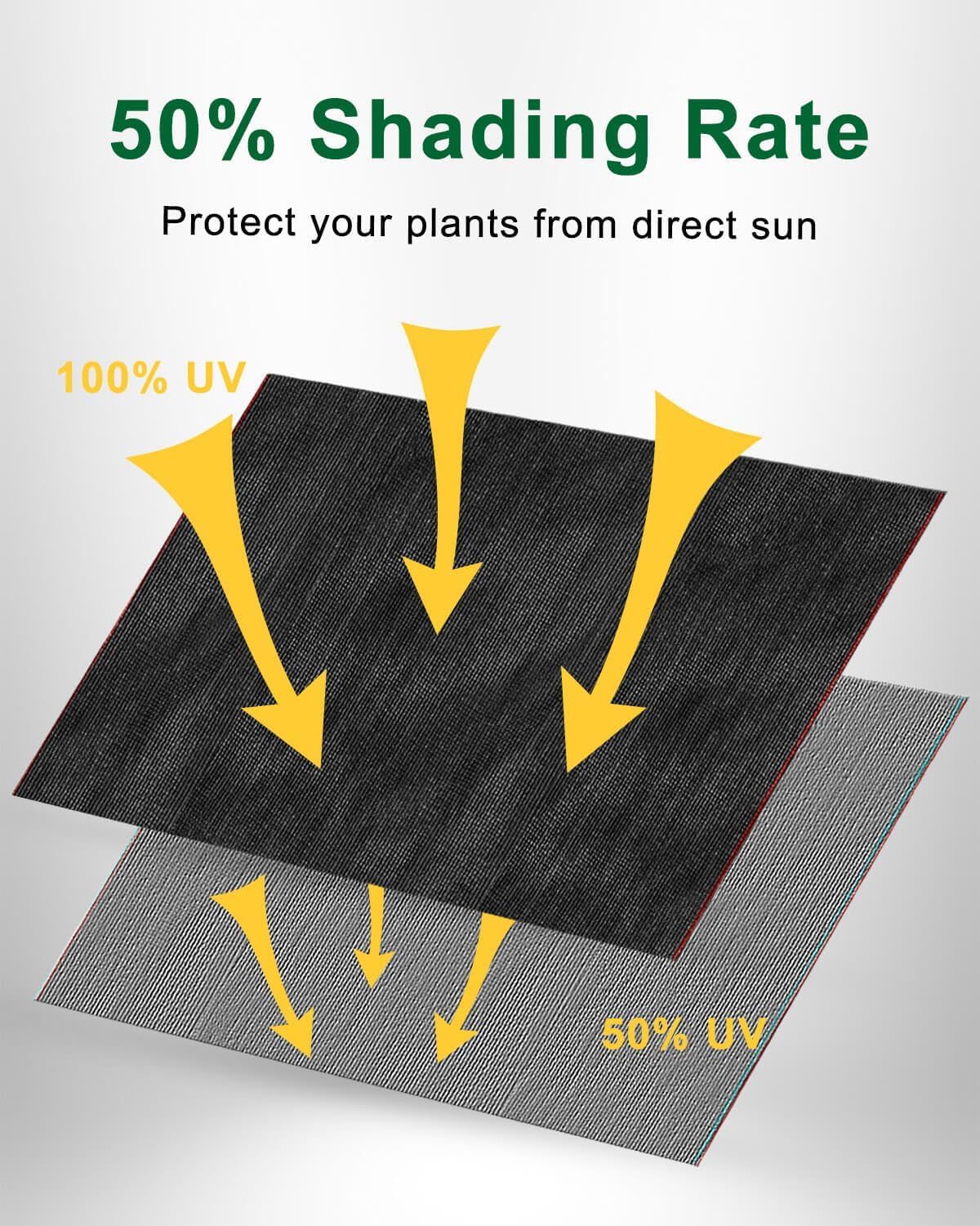 6' X 50' 50% Plant Sun Shade Cloth - Outdoor Black Windscreen Cover Fabric Roll Garden Sunblock Shade Tarp Netting Mesh for Plants Protection, Greenhouse, Backyard