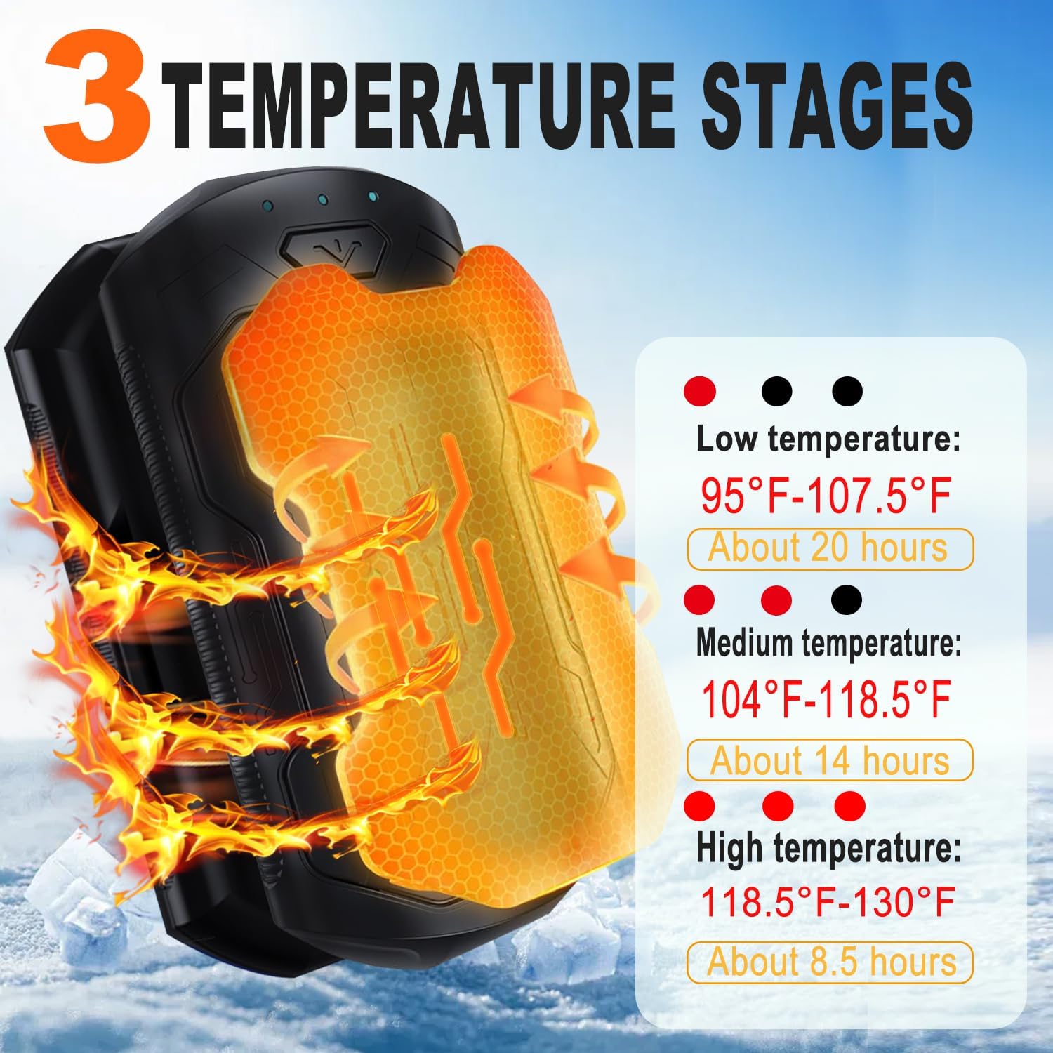 AI Hand Warmers Rechargeable 2 Pack,6000mAh Electric Hand Warmers,AI Smart Chips 20Hrs Long Safe Heat Pocket Size Heater Great Warm,Gifts for Christmas, Golf, Hunting, Camping Accessories - Image 2