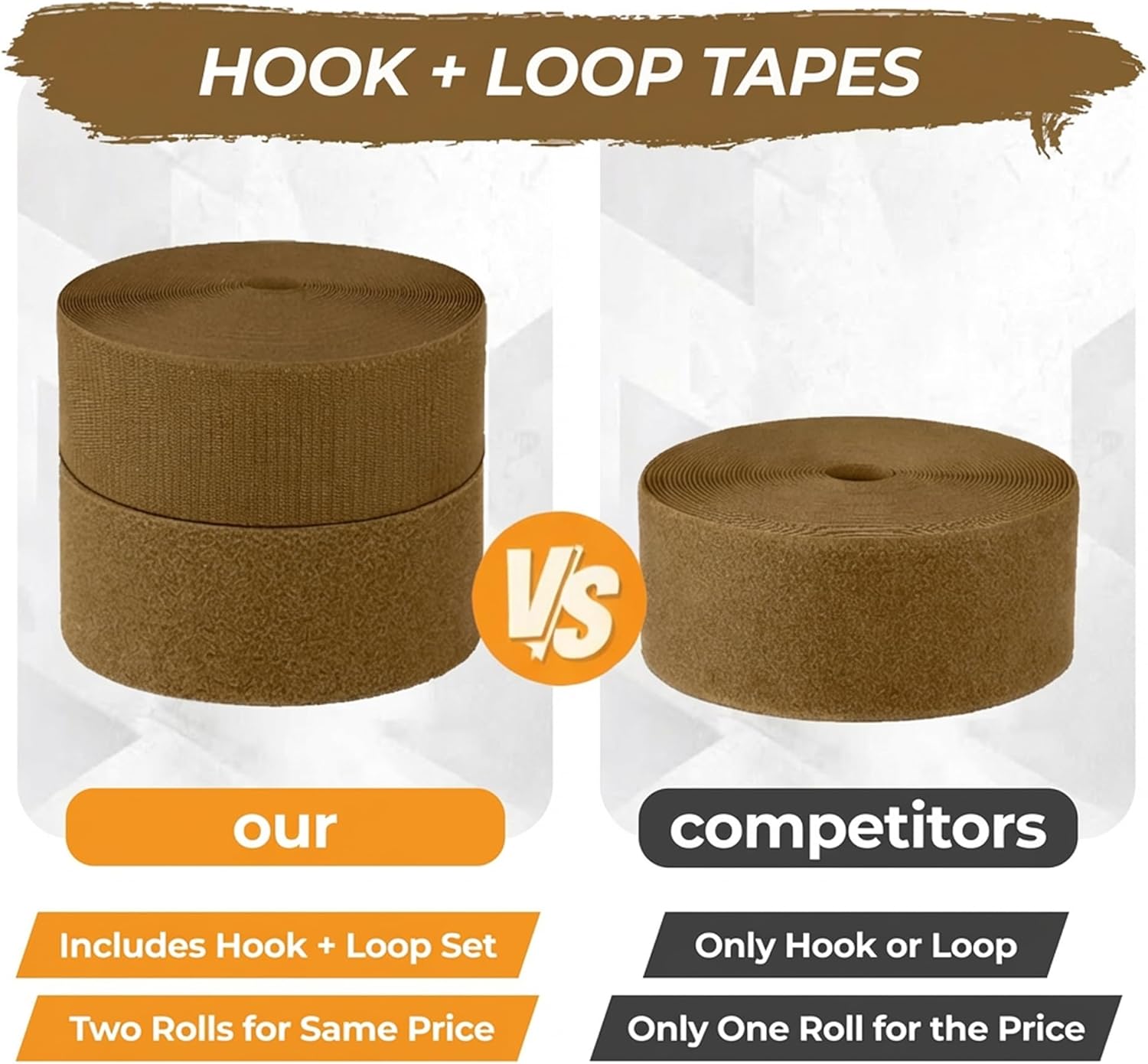 Coyote Brown Sew On Hook and Loop Tape 4 inch Wide Non-Adhesive 25 Yard Length Nylon Fabric Fastener Tape Strong Grip Roll Ideal for Military Gear Uniform Clothes Bags Shoes Pants DIY Crafts