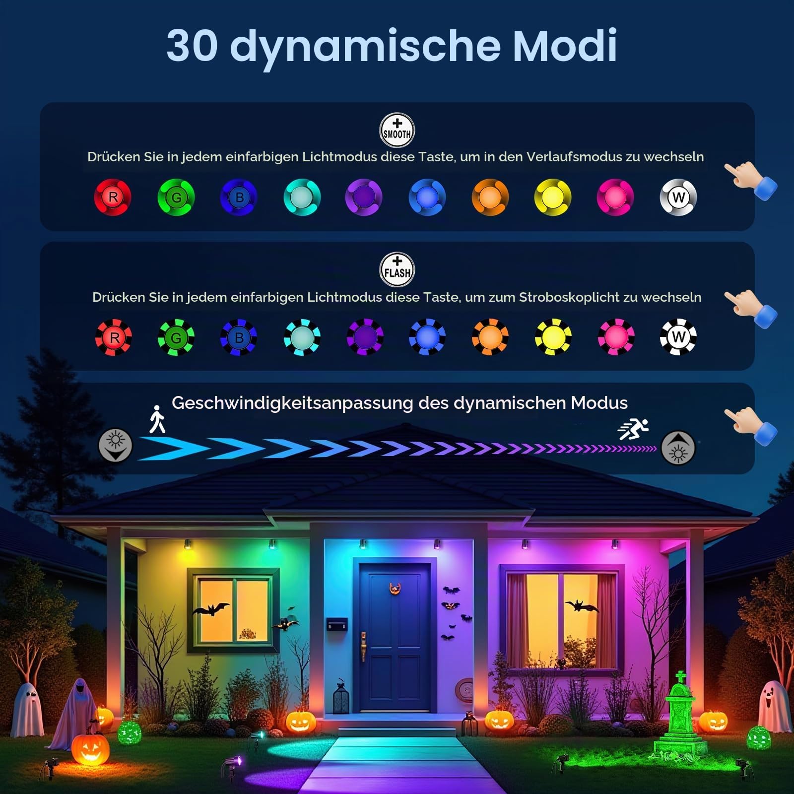 Linke LED-Gartenbeleuchtung RGB 8er-Set mit Fernbedienung | 10 Farben, 30 Dynamik Modi, 2 Helligkeiten, IP66 wasserdicht, Speicherfunktion, Timer, 23m Kabel, Dämmerungssensor