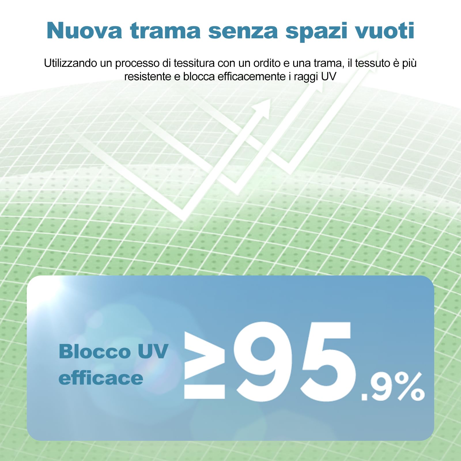 Ergocar Piscina Gonfiabile Bambini, Piscina Rettangolare con Acquascivolo e Tenda da Sole, per Cortile e Giardino