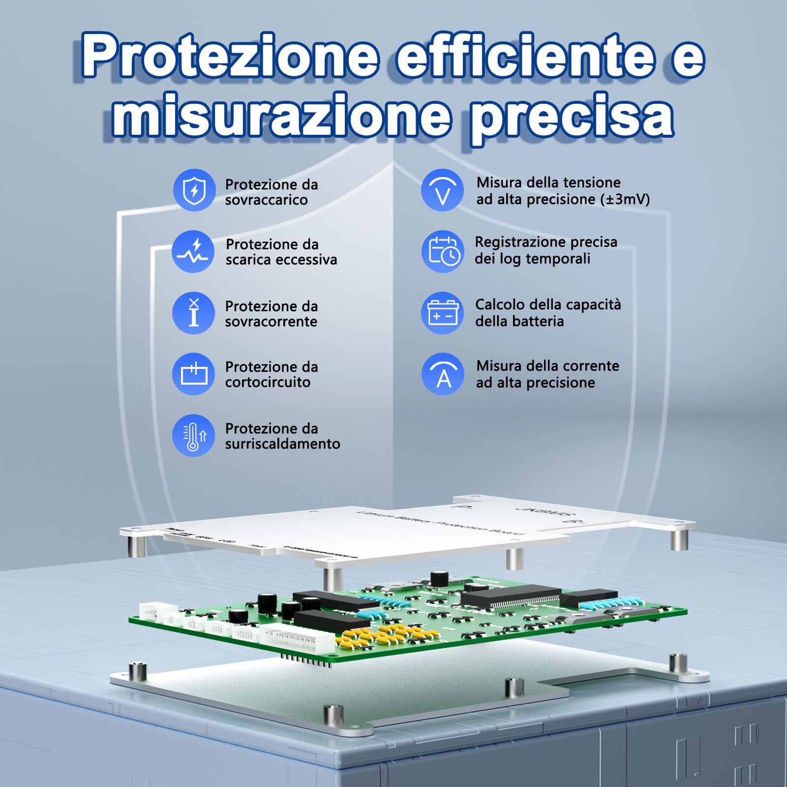 JKBMS Smart BMS 3S-8S 12V-24V 200A 2A Active Balance BMS con Bluetooth integrato e RS485, Scheda di Protezione per Batterie Li-Ion, LiFePO4 e LTO (JK-B2A8S20P)