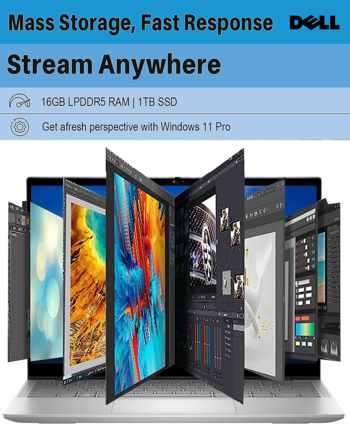 Windowsノート本体 DELL inspiron 7430 2-in-1 Amazon.com: Dell Inspiron 7430 2-in-1 Business Laptop