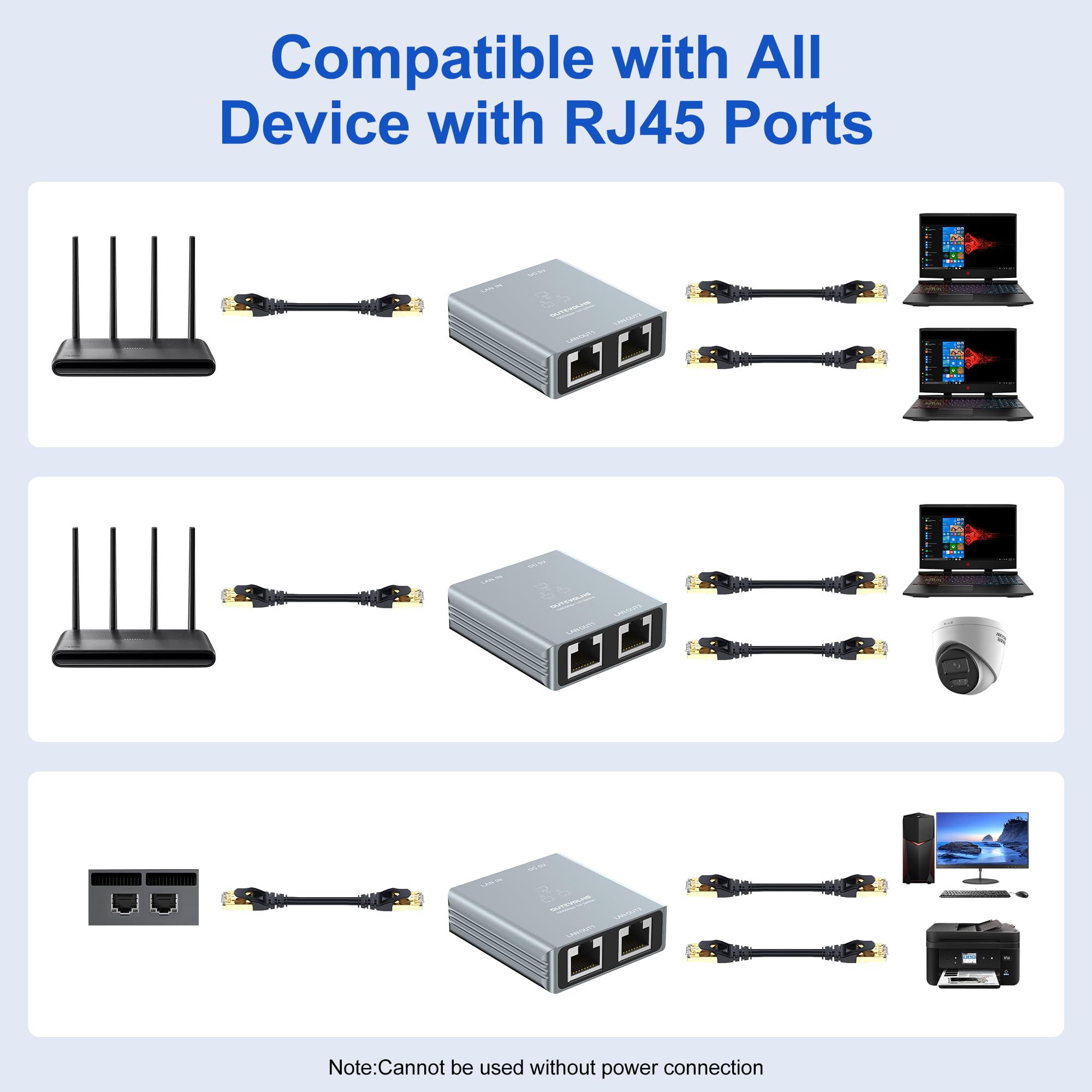 LAN 分配器 1対2、高速 1000Mbps ネットワーク 分配器 1入力2出力、ギガビット LANハブ、スイッチングハブ、LANケーブル 分岐 2台同時使用、1mの電源ケーブル付き、PC、ルーター、Cat8/7/6/5 ケーブルに対応し - 5