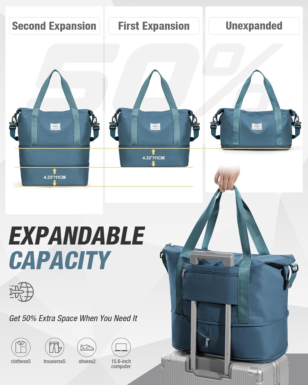 Expandable Travel Duffle Bag for Women Men, Large Gym Bag Travel Tote Bags, Waterproof Carry On Personal Item Bag Airline Approved, Overnight Workout Weekender Bag with Luggage Sleeve, Peacock Blue - Image 3
