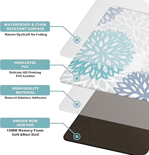 Miniatura 7 de Juego de 2 tapetes de cocina acolchados antifatiga, antideslizantes, impermeables, de espuma viscoelástica, tapete cómodo para fregadero, oficina,