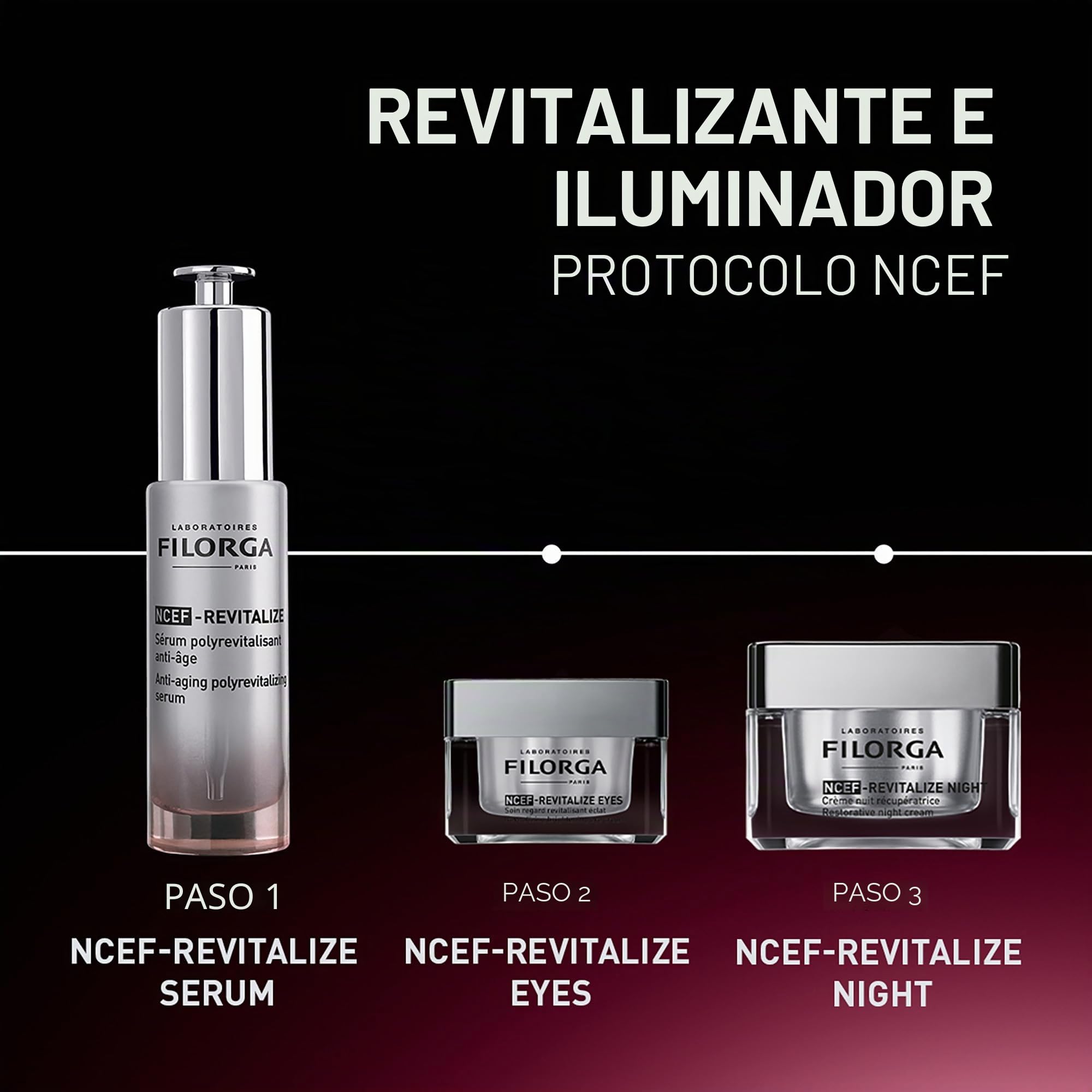 Filorga NCEF-Crema de noche revitalizante, hidratante reparadora durante la noche para todo tipo de piel, revitalizante, hidratante, reafirmante, antienvejecimiento, 50 ml