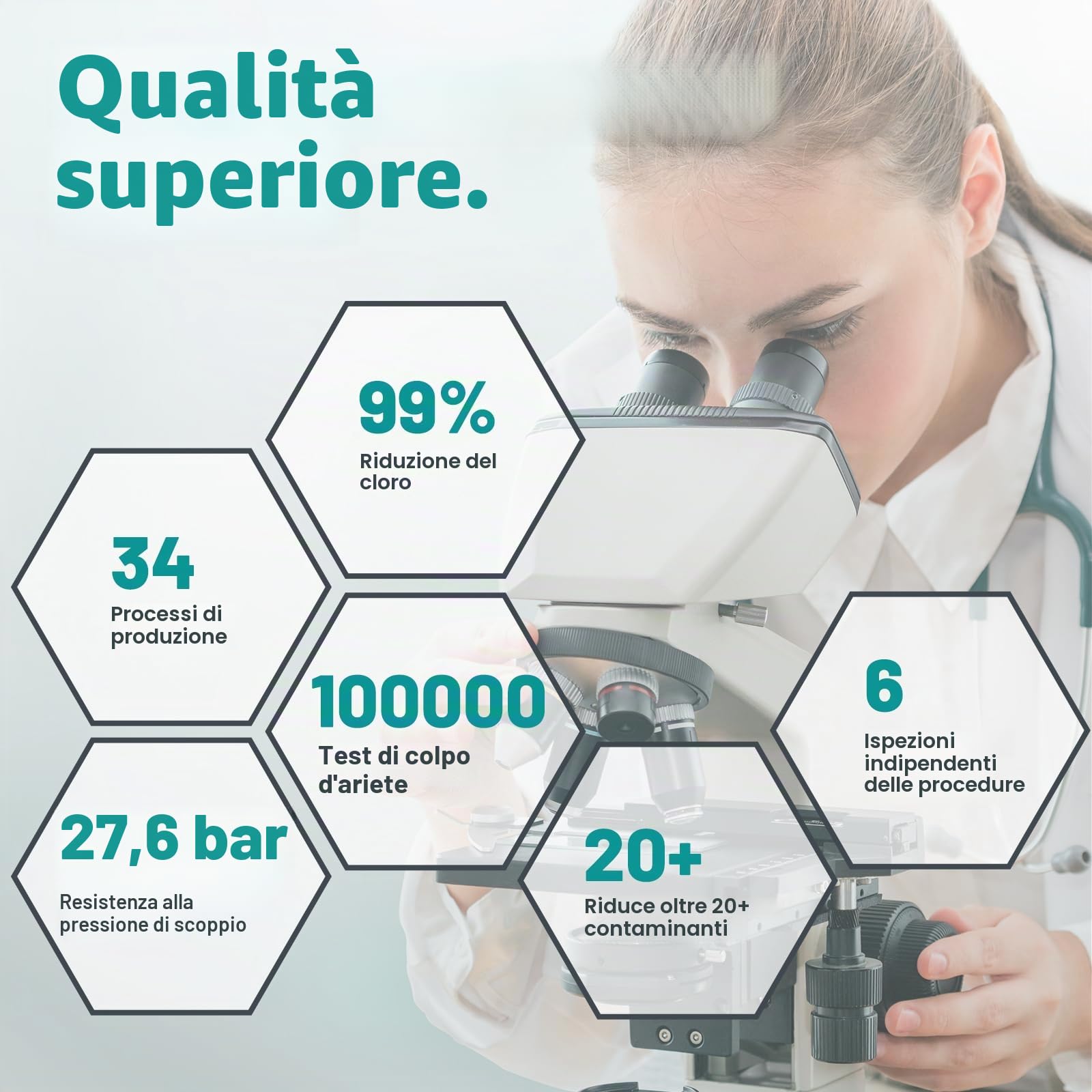 ICEPURE Sistema di filtraggio dell'acqua sottobanco- Collegamento diretto, rimuove il 99,99% di cloro, elevata capacità di riduzione del cloro di 22.000 galloni, migliora sapore e odore, USA Tech