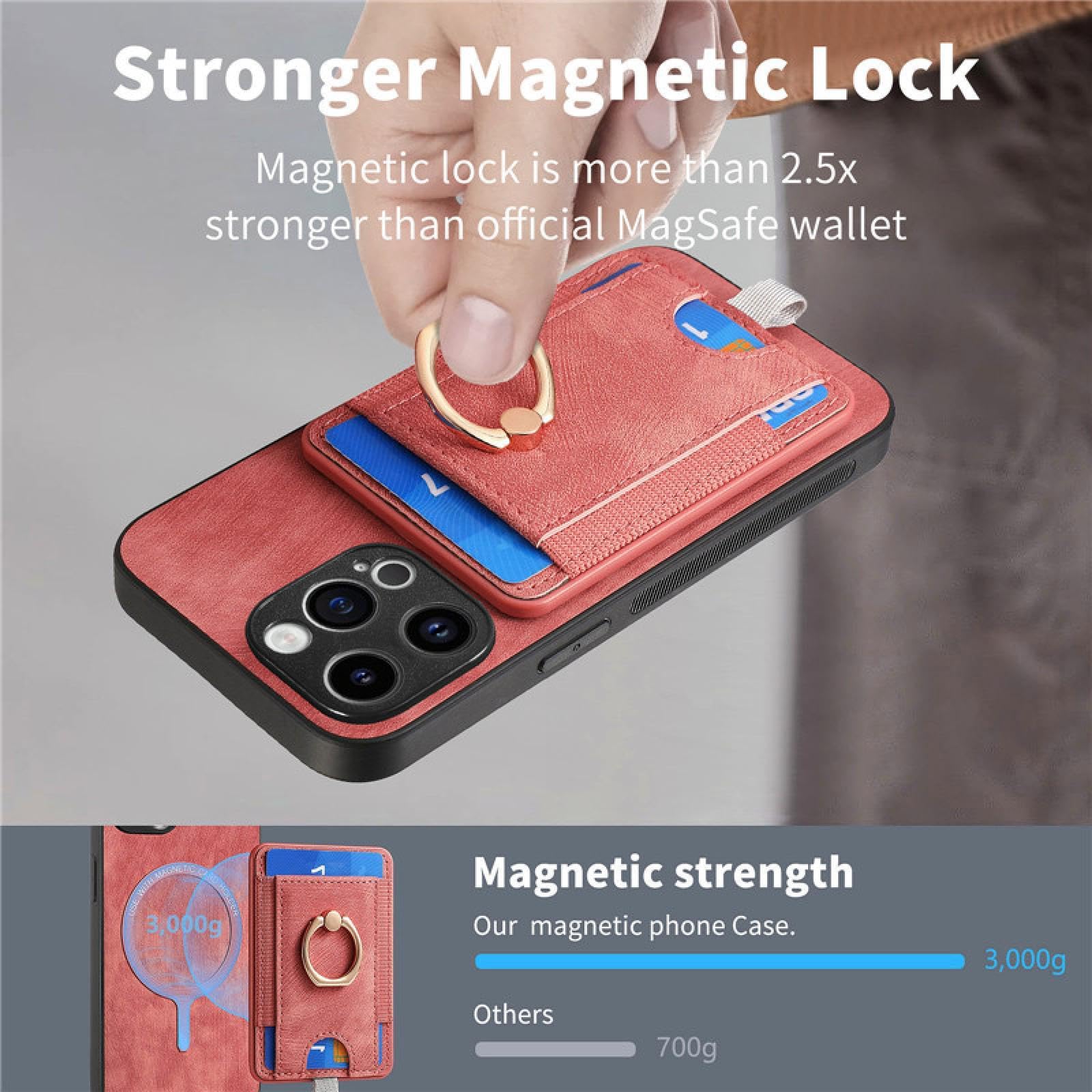 Do iPhone SE 2020 (2022) Magnetyczny bezprzewodowy skórzany portfel etui na telefon z pierścieniem i klapką (do iPhone SE 2020 (2022)/FIOLETOWY)