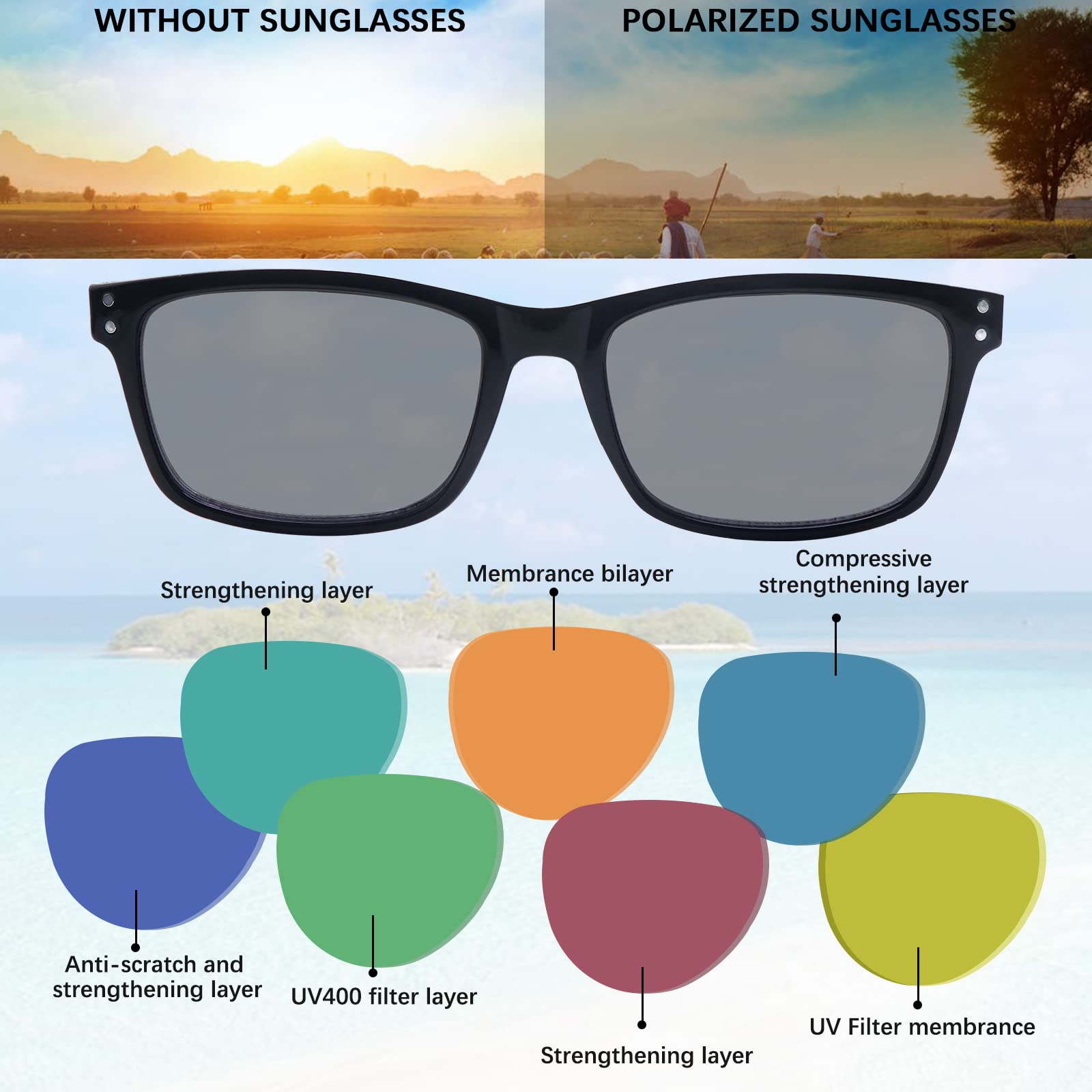 Paquete de 3 lentes de sol de lectura multifocales progresivos para mujeres y hombres, protección UV, multifocales, trifocales, lentes de lectura