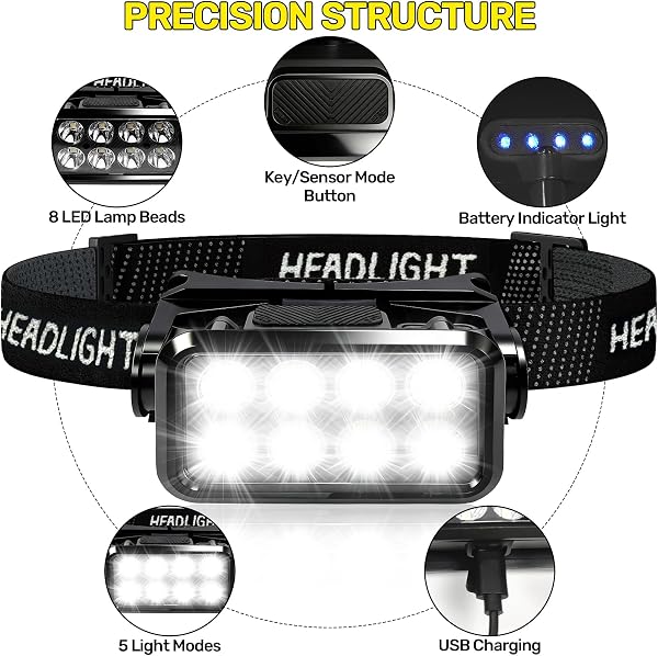 Lampe Frontale Rechargeable,Lot de 2 Frontale LED Puissante,Lampe Frontale Réglable Avec 5 Modes d'Elairage,Capteur LéGer IPX6 Étanche Pour ExtéRieur,Course,Pêche,Camping - 3