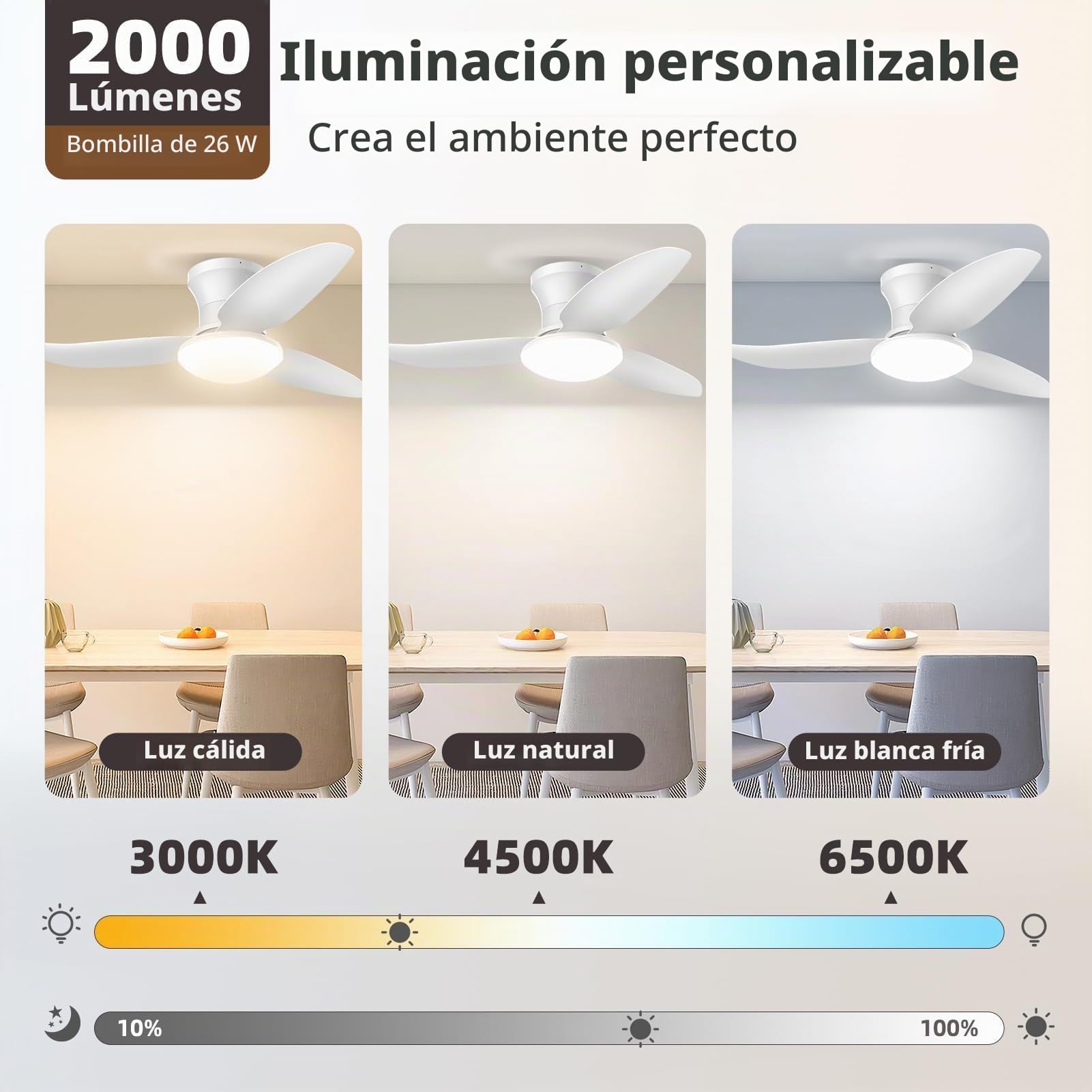 Viugreum 100cm Ventilador de Techo Blanco con Luz y Mando a Distancia, Control APP y Temporizador, Regulable sin Escalonamientos, 6 Velocidades, Luz Ventiladores Techo para Dormitorio Salon