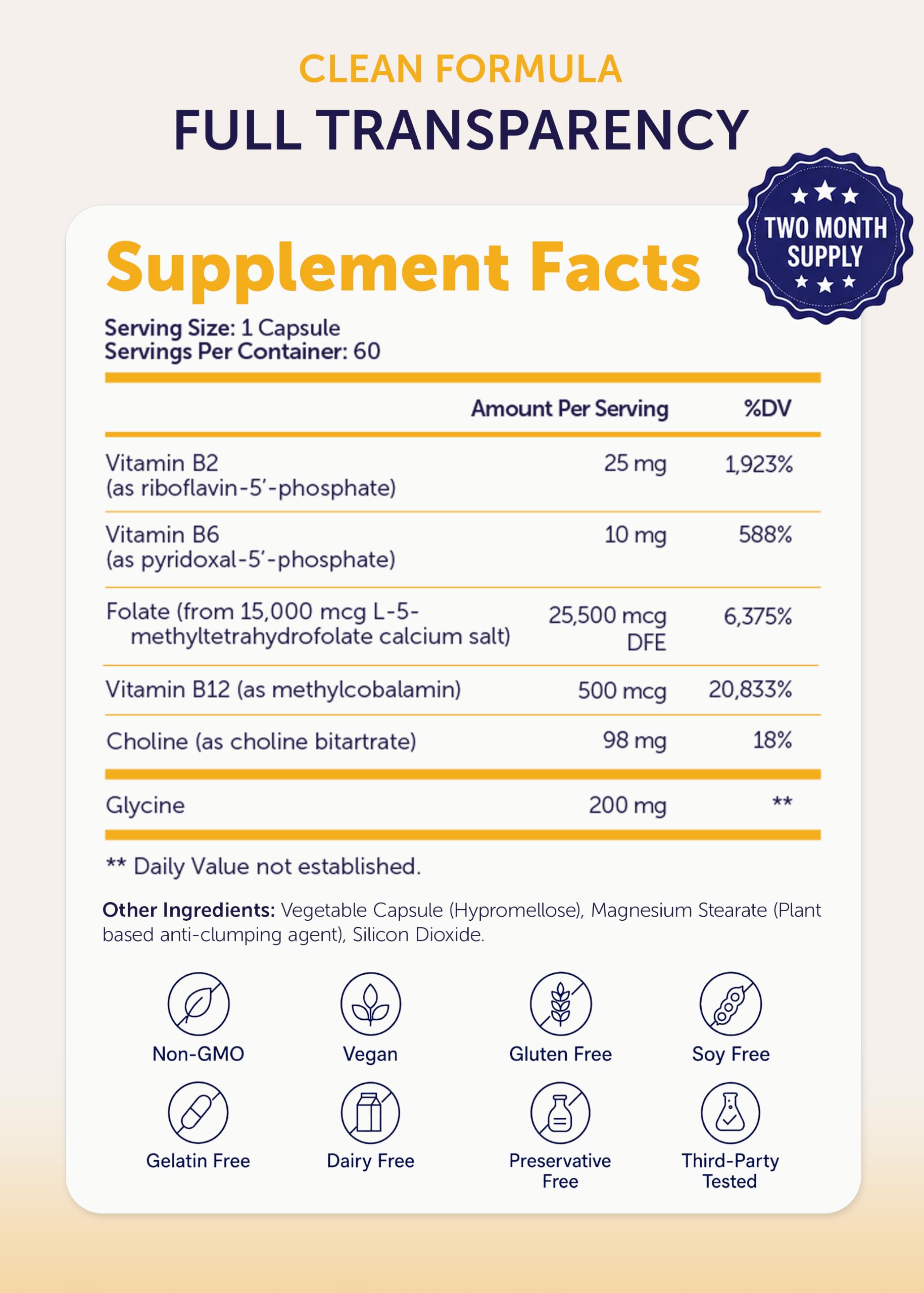 Lunakai L Methyl Folate 15mg Plus B2, B6 & Methyl B12 - Active 5-MTHF Form — Amazon image 6