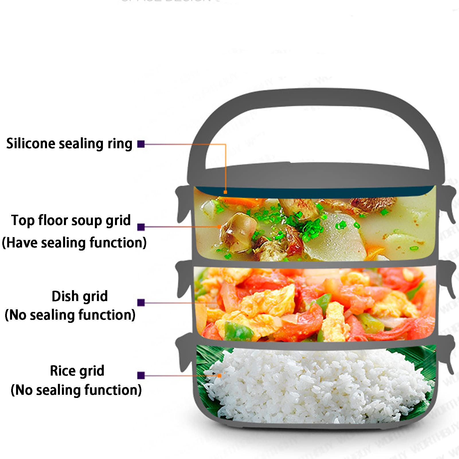 Contenitore Microonde Impermeabile Lunch Box Bento A 3 Strati 2800ml - Portatile, Tenuta Stagna, Con Cucchiaio E Forchetta - Per Microonde Box Per Pranzo A Tenuta Stagna