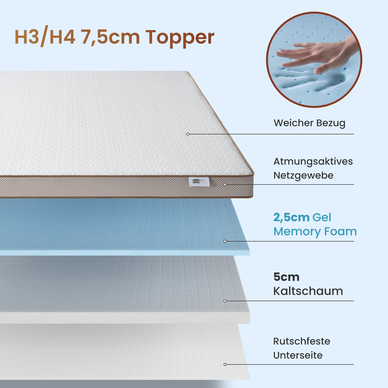 BedStory Topper 180x200cm, 7,5cm H3&H4 Topper aus Gel Memory Foam, Atmungsaktiver Matratzentopper für Boxspringbett Wohnwagen Schlafsofa, Bezug Waschbar, Oeko-TEX & CertiPUR-US Zertifiziert