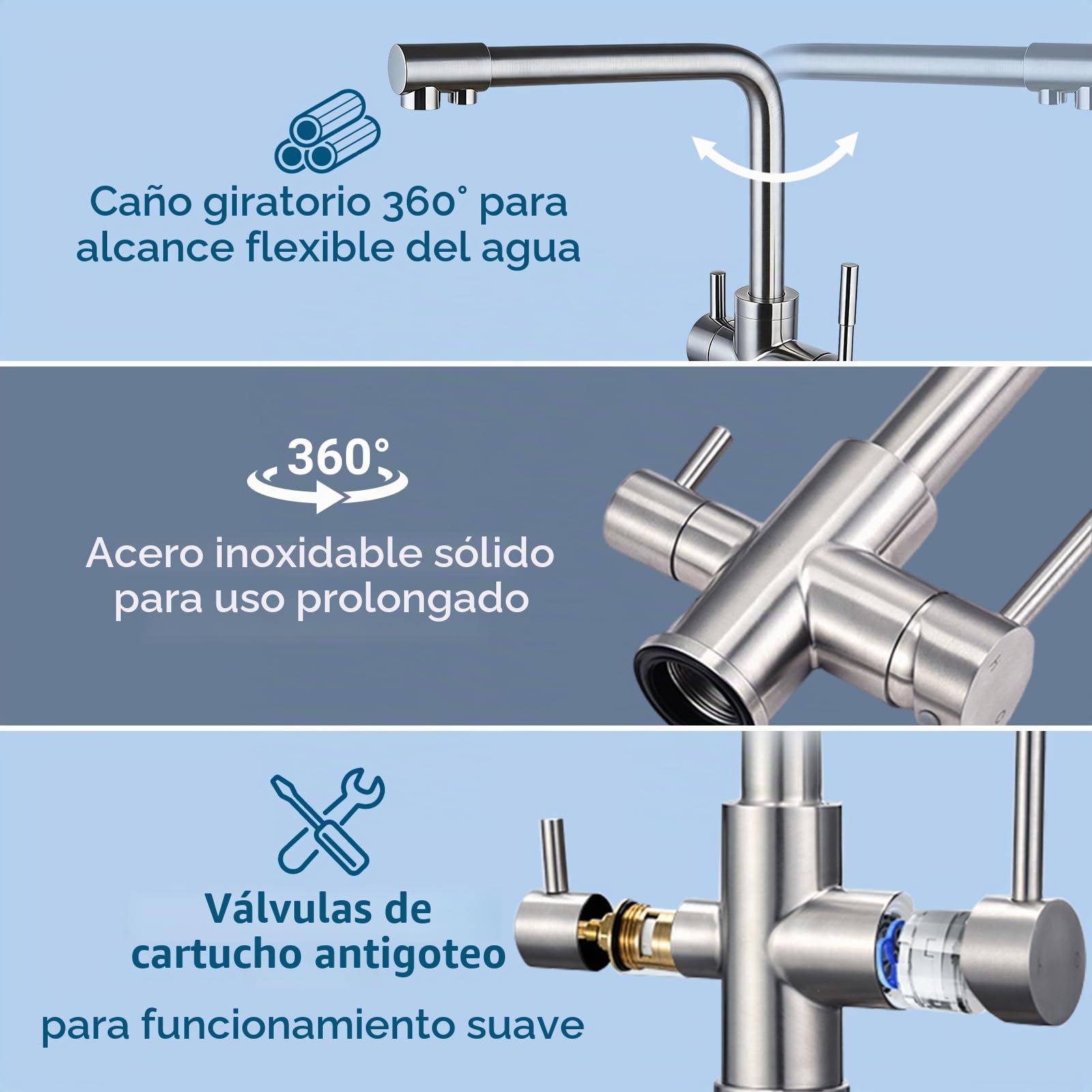 Grifo de cocina de 3 vías con doble mango, grifo mezclador para fregadero de cocina, grifo de filtro de agua fría y caliente, mezclador de triple flujo para cocinas, manguera G3/8 pulgadas, giro de