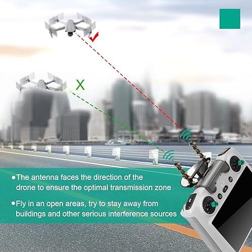 Miniatura 4 de Amplificador de señal de drone Extensor de rango para DJI Mini 3Mini 3 Pro Drone Control remoto Range Extender Yagi Antena Amplificador de señal