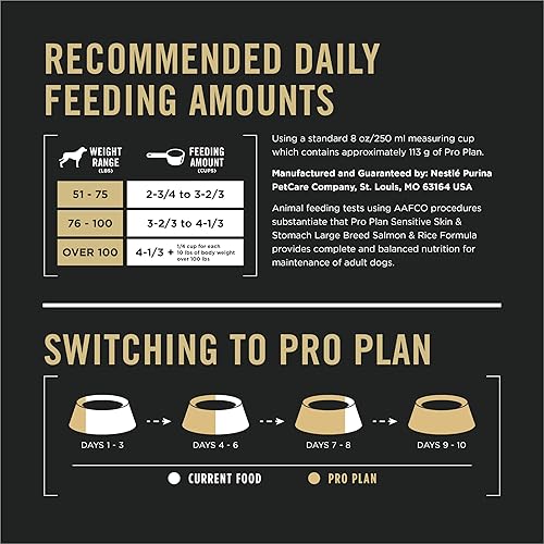 Vista 5 de Purina Pro Plan - Alimento para perros de raza grande con piel y estómago sensibles con probióticos, fórmula de salmón y arroz, bolsa de 34 libras