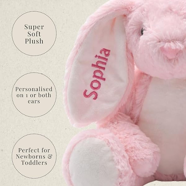 Lobeko Personalised Baby Bunny Teddy Bear – Soft Plush Rabbit with Custom Name & Date – Newborn Baby Gift, Baby Shower Present, Nursery Soft Toy, Baby’s 1st – 5 Colours in use