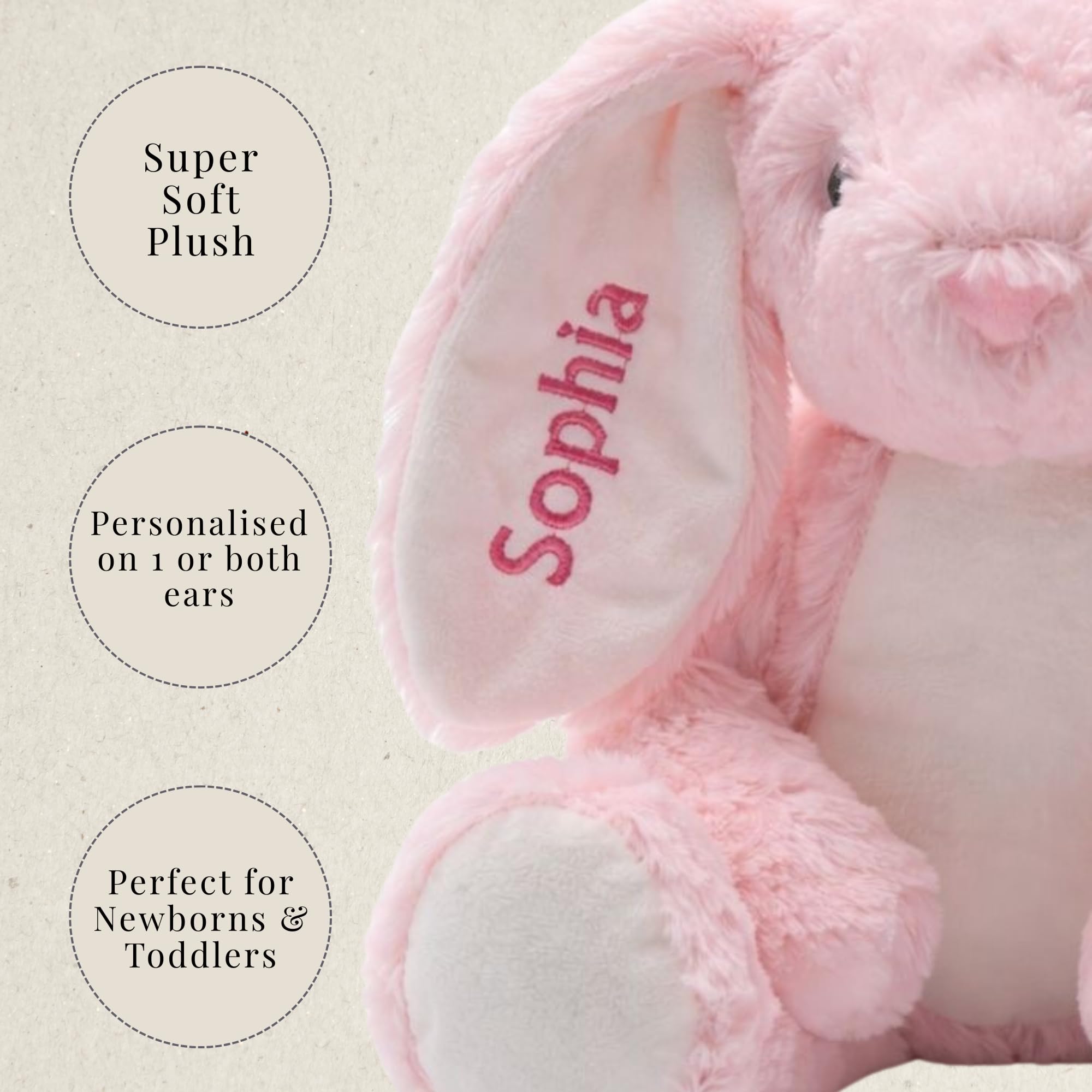 Lobeko Personalised Baby Bunny Teddy Bear – Soft Plush Rabbit with Custom Name & Date – Newborn Baby Gift, Baby Shower Present, Nursery Soft Toy, Baby’s 1st – 5 Colours in use